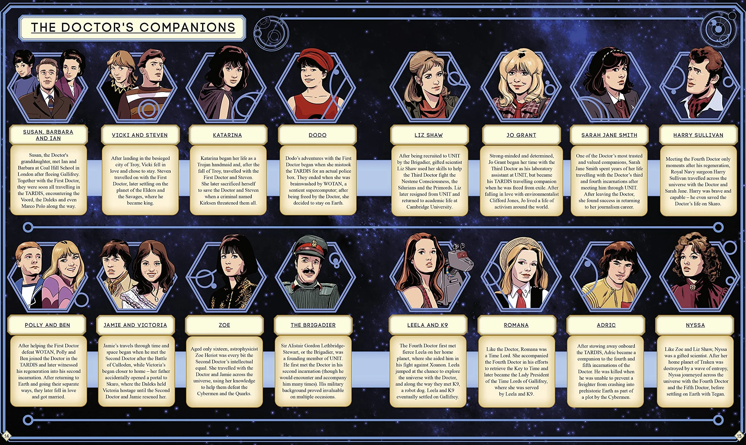 Doctor Who Atlas: Journey Through the Worlds of the Doctor