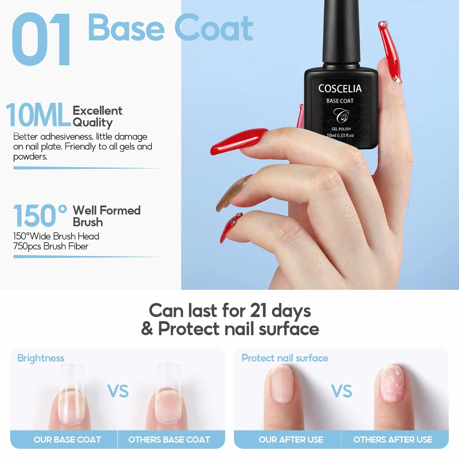 Coscelia Primer i Top coat Półtrwały zestaw lakierów do paznokci 2x10 ml