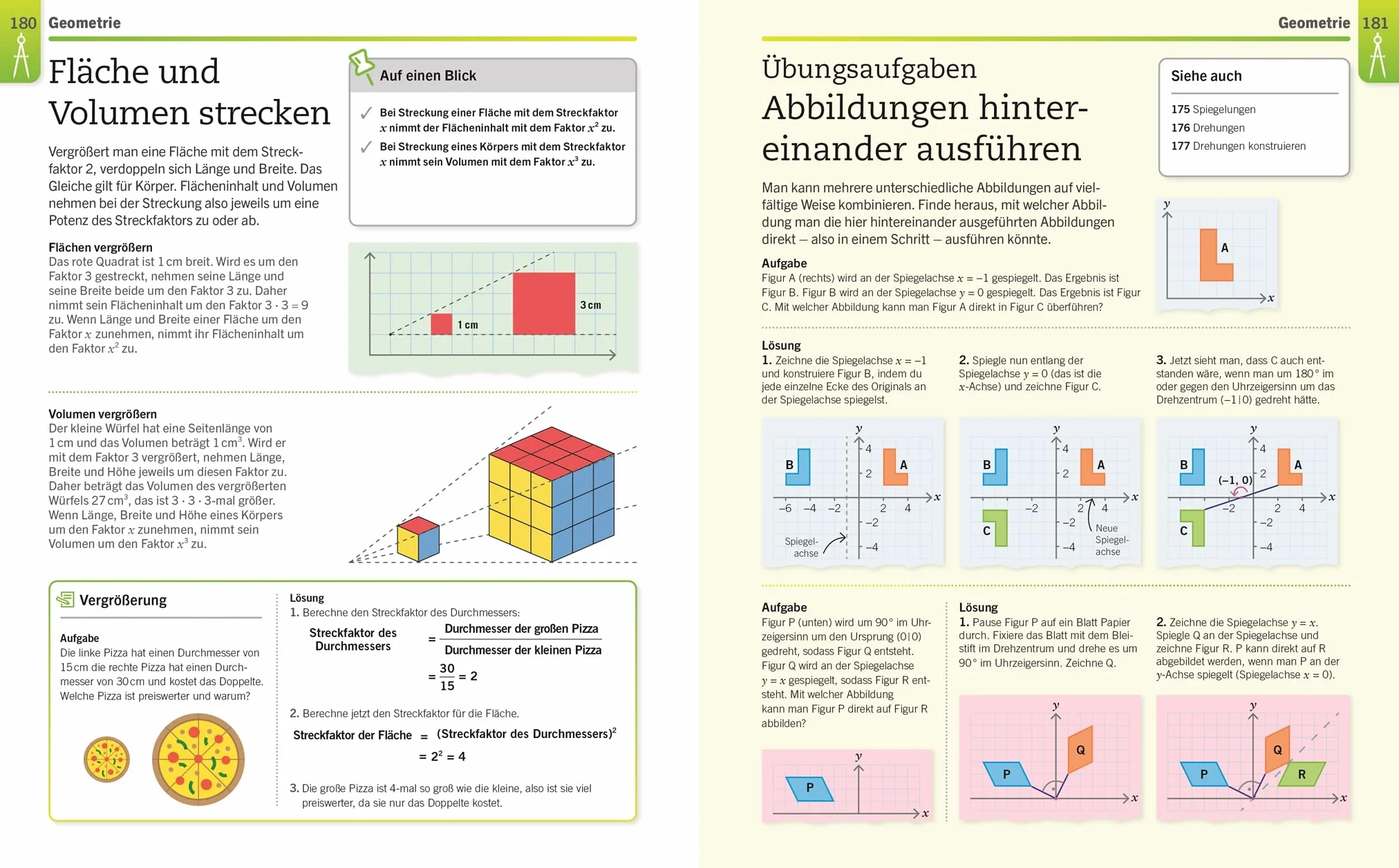 Visuelles Wissen. Mathematik: Der anschauliche Einstieg in alle Themenbereiche. Schulbegleitend für Schüler*innen ab 12 Jahren bis zum Abschluss