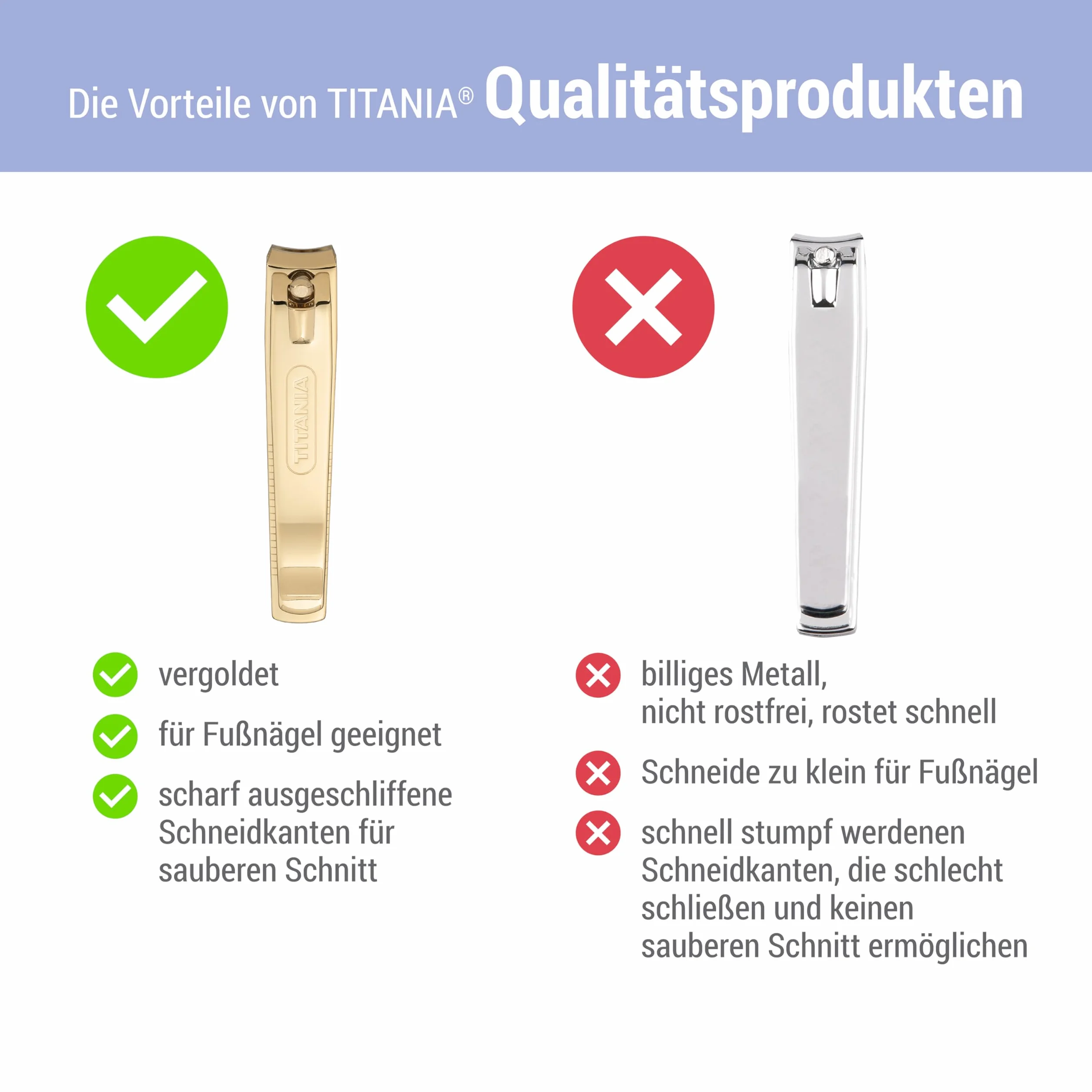 TITANIA Obcinacz do paznokci stóp duży z pilnikiem • obcinacz do grubych paznokci stóp • obcinacz do paznokci stóp wraz z pilnikiem do paznokci • obcinacz do paznokci dla kobiet i mężczyzn • obcinacz
