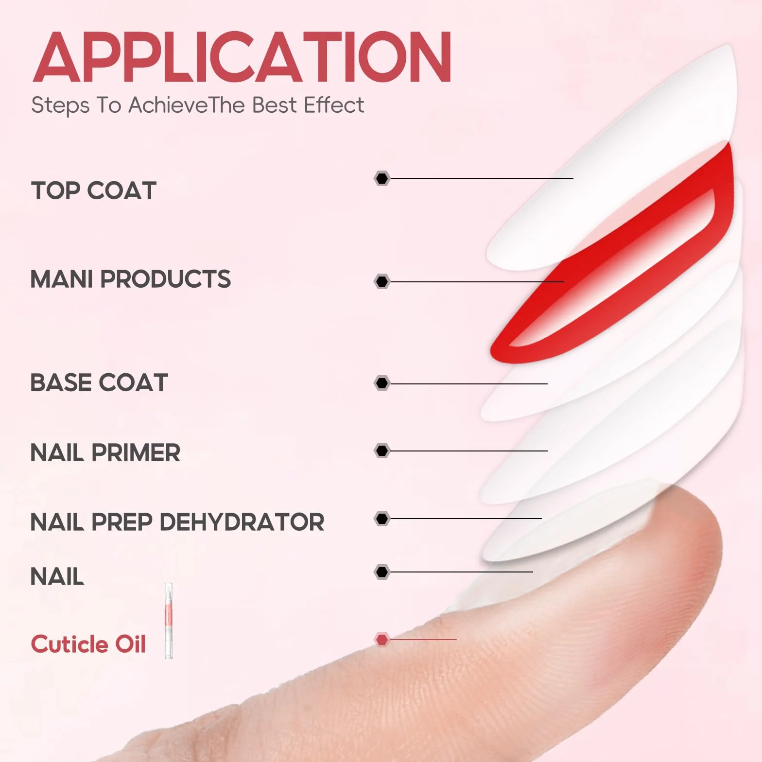 PEACECOLOR 8 sztuk Nail Care Pen olejki do pielęgnacji paznokci, sztyft do pielęgnacji skórek z witaminami, do pielęgnacji paznokci, do naprawy pękniętych i suchych paznokci
