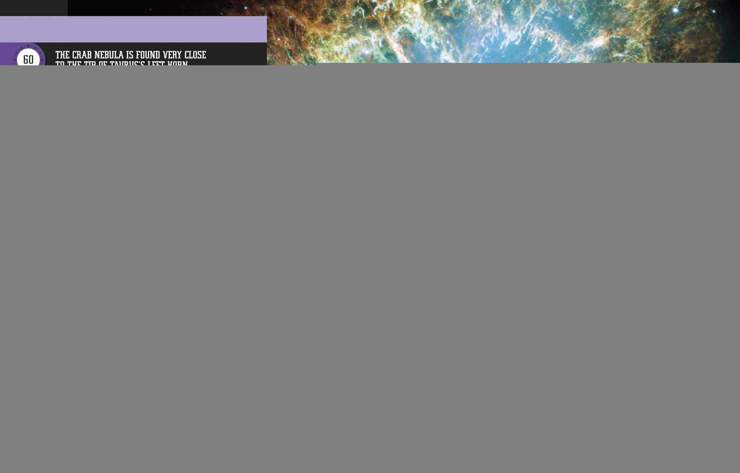 StarFinder for Beginners