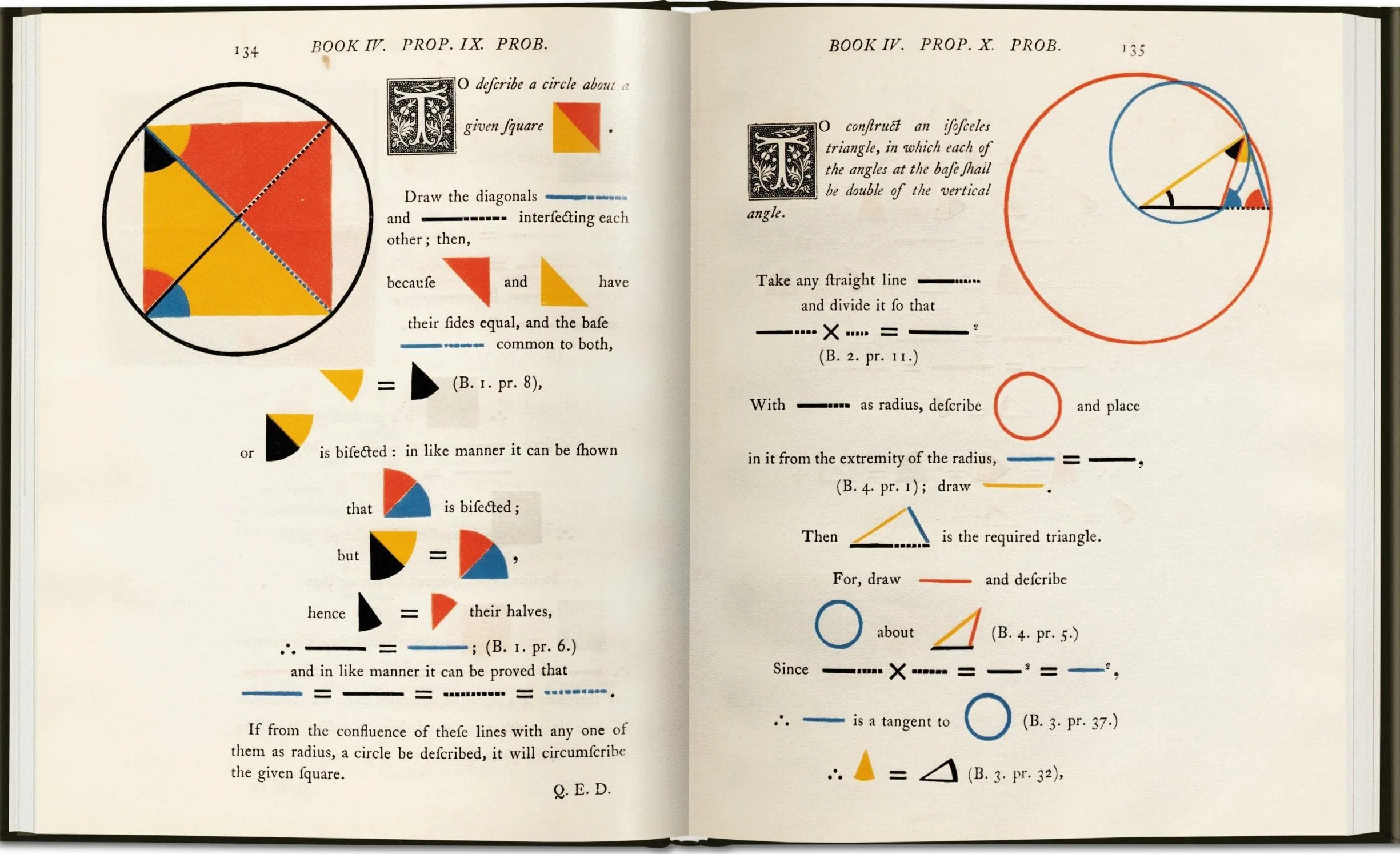 The First Six Books of the Elements of Euclid