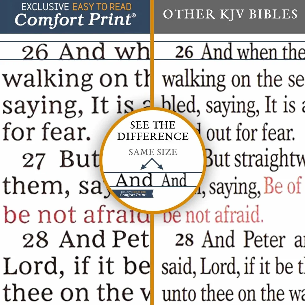KJV, Thinline Bible, Large Print, Imitation Leather, Black, Red Letter Edition: King James Version
