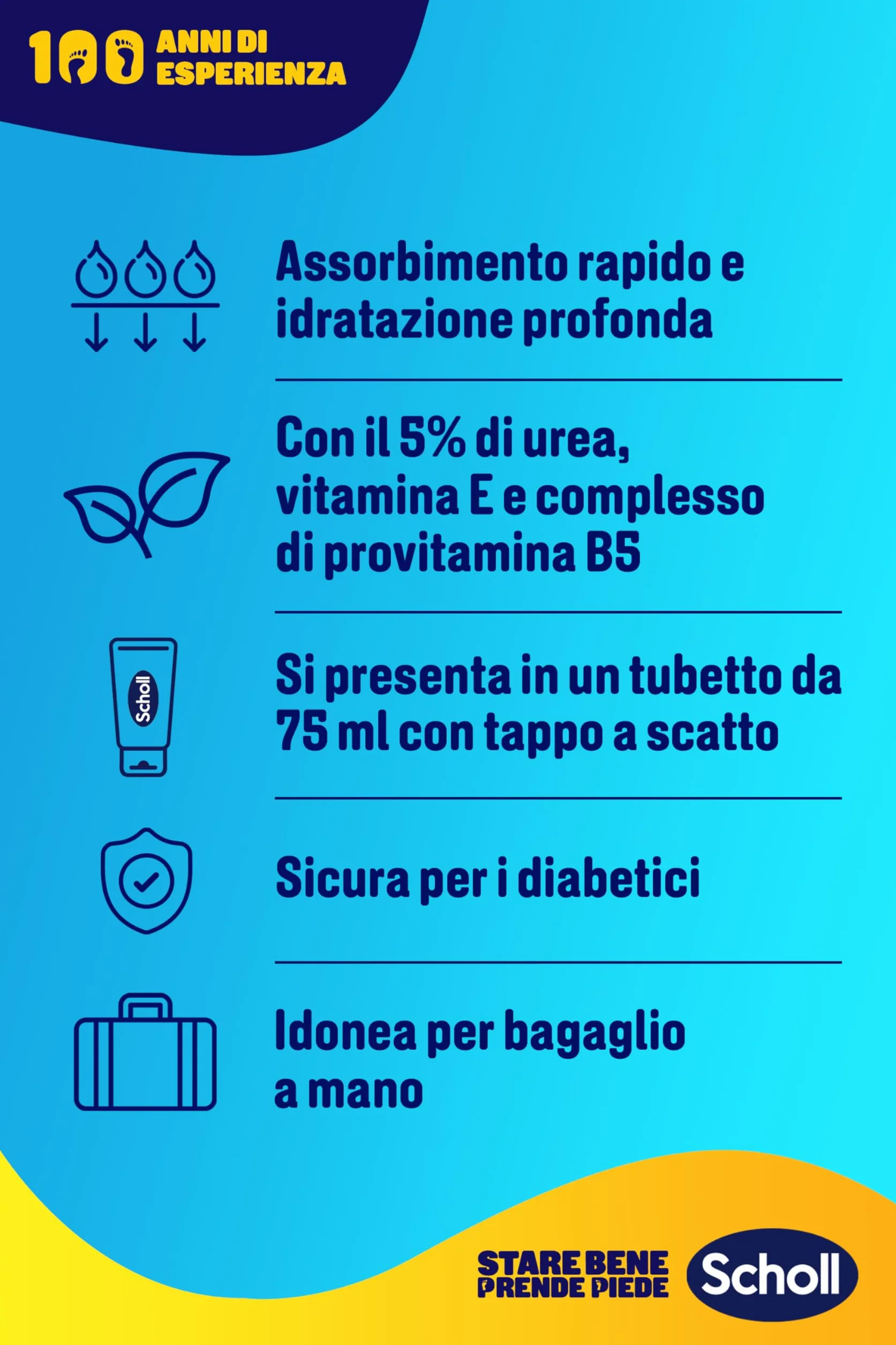 Scholl Intensywny krem do odżywiania, krem do stóp do szorstkiej skóry, twardy, głęboko nawilżający, do miękkich i gładkich stóp, 75 ml