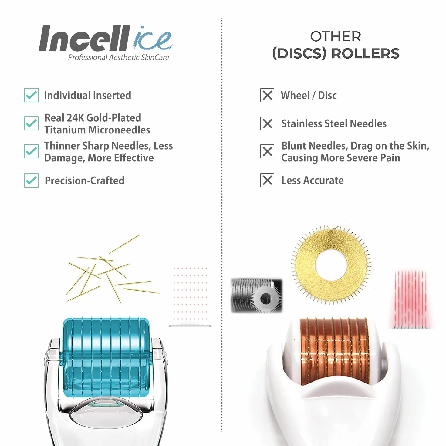 Derma roller 1,0 profesjonalny mikronażylacz z 200 igłami tytanowymi do włosów brody twarzy i ciała