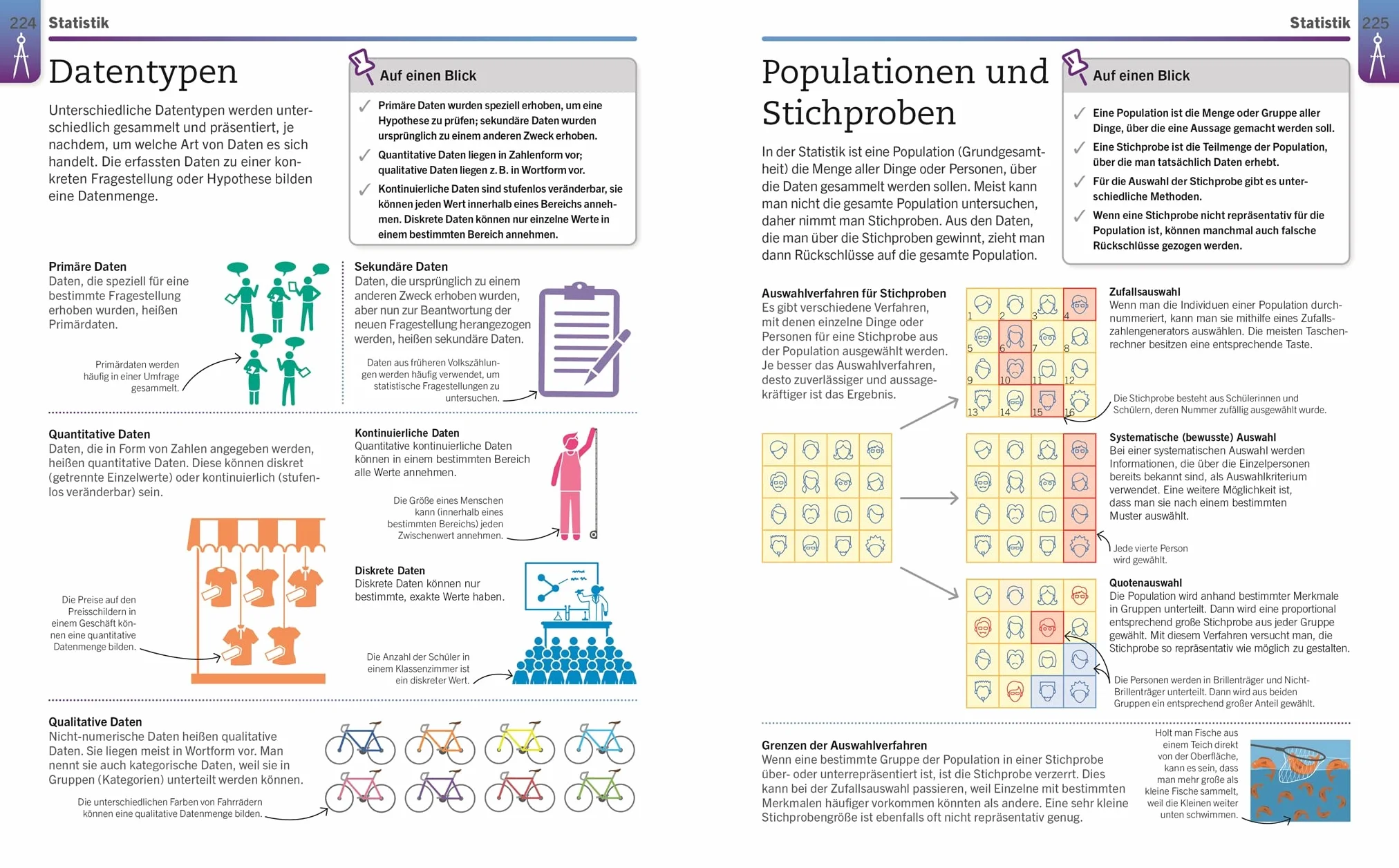 Visuelles Wissen. Mathematik: Der anschauliche Einstieg in alle Themenbereiche. Schulbegleitend für Schüler*innen ab 12 Jahren bis zum Abschluss