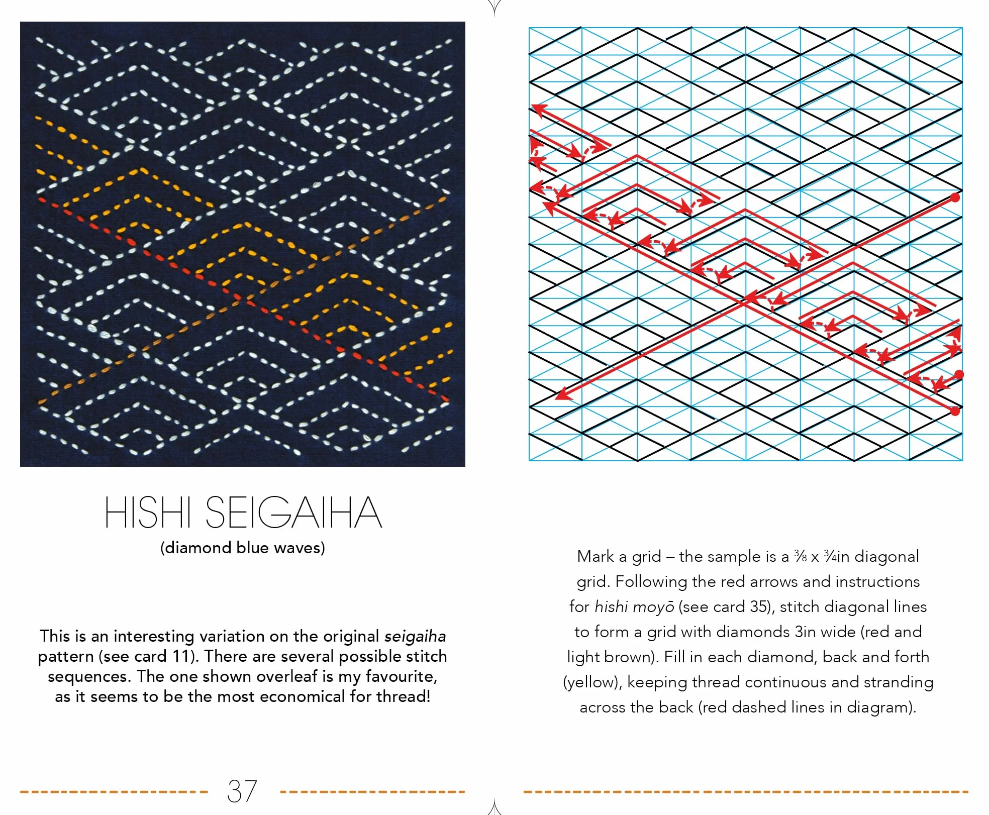 The Ultimate Sashiko Card Deck: Patterns, Techniques and Inspiration in 52 Cards