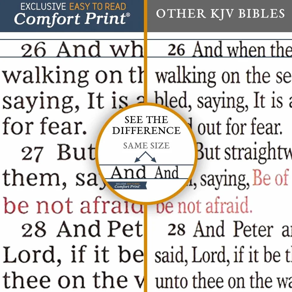 KJV Holy Bible: Compact with 43,000 Cross References, Black Leathersoft with Zipper, Red Letter, Comfort Print: King James Version: Holy Bible, King James Version