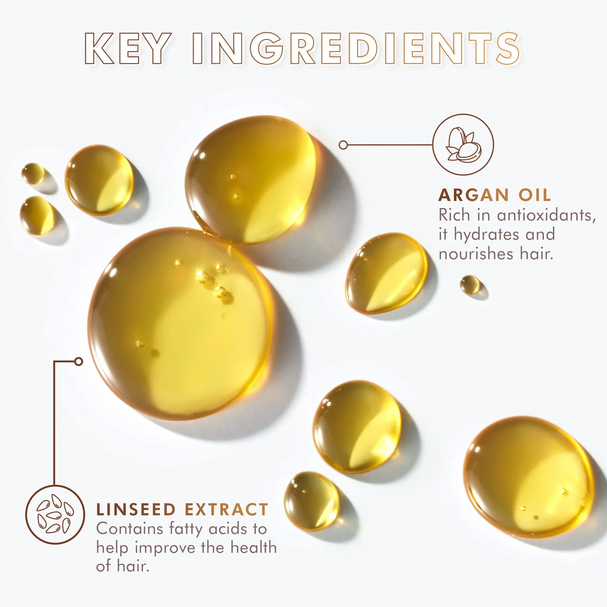 Moroccanoil Leczenie