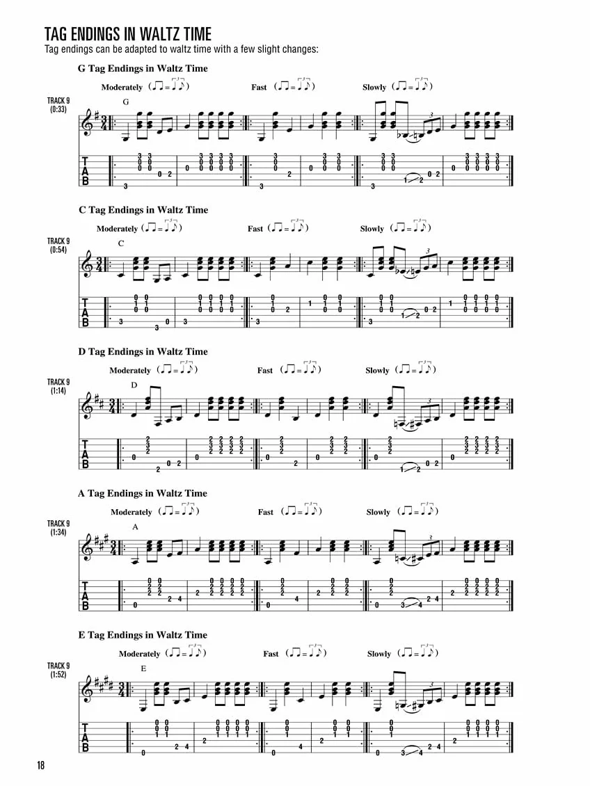 Hal leonard bluegrass guitar method guitare +cd: Learn to Play Rhythm and Lead Bluegrass Guitar with Step-by-Step Lessons and 18 Great Songs