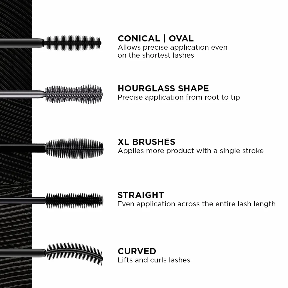 Eveline Cosmetics Variété Lashes Show długotrwały tusz do rzęs zwiększający objętość 10ml Czarny
