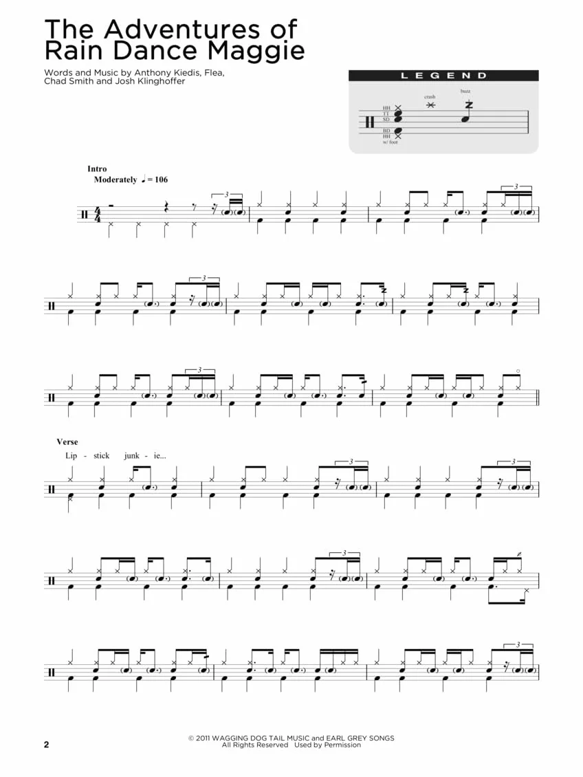 Drum chart hits: 30 Transcriptions of Popular Songs