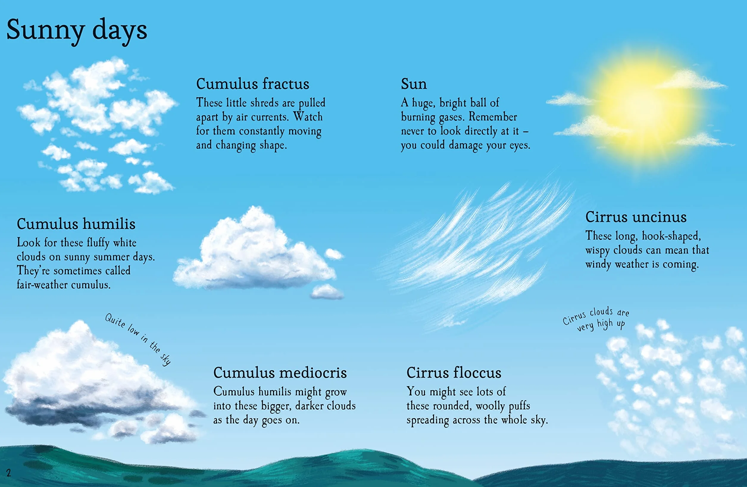 Clouds to Spot