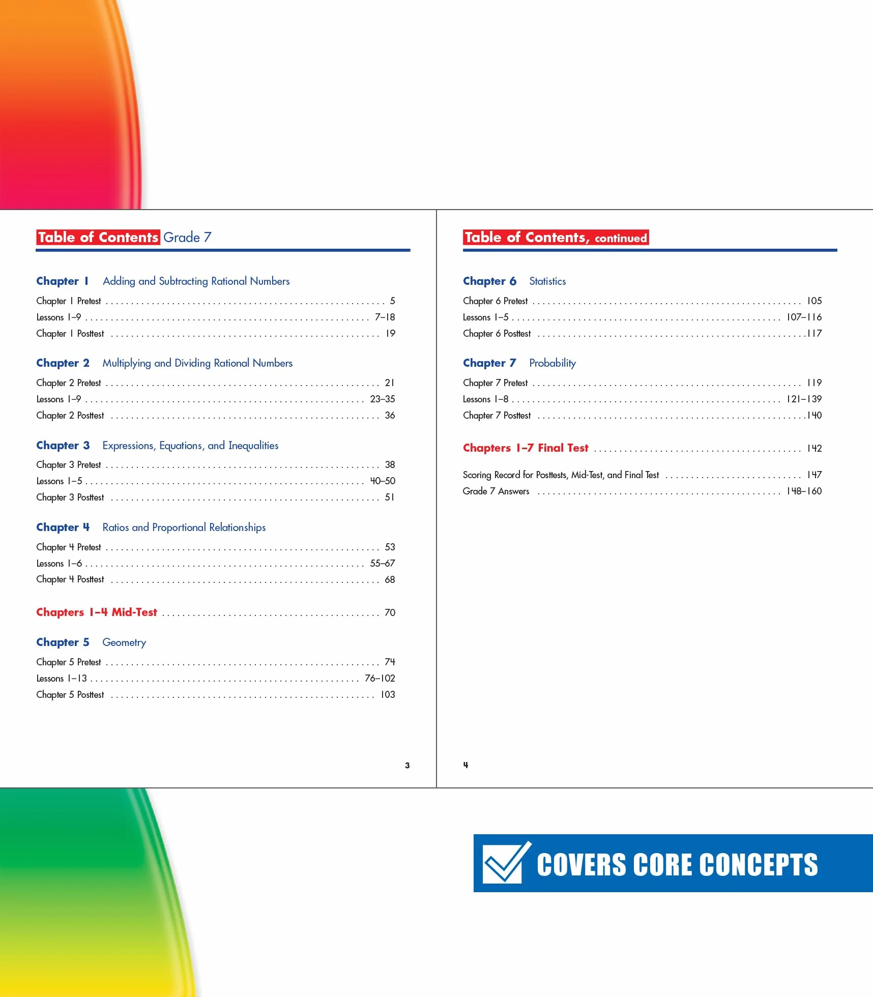 Spectrum Math Workbook, Grade 7