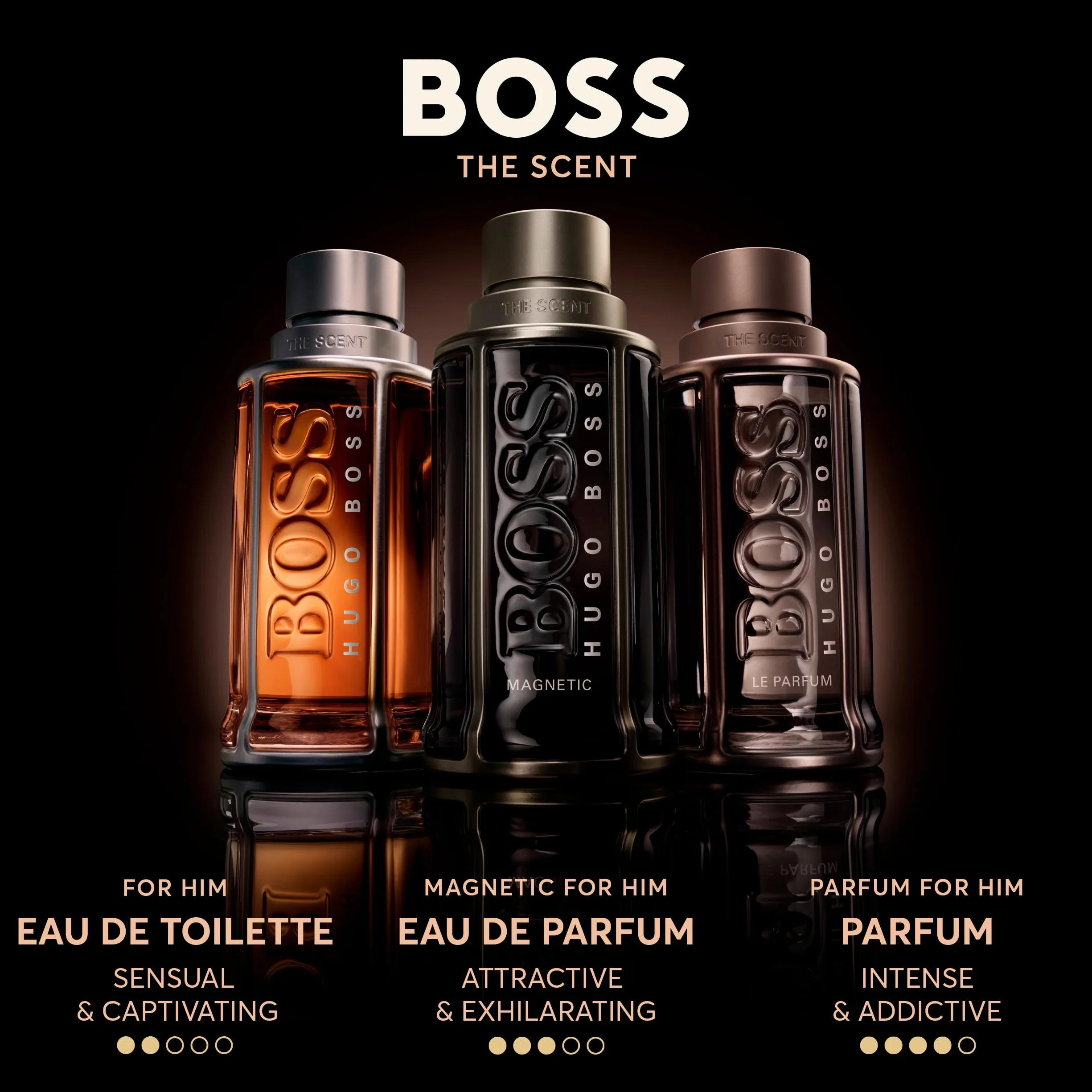 Boss The Scent
