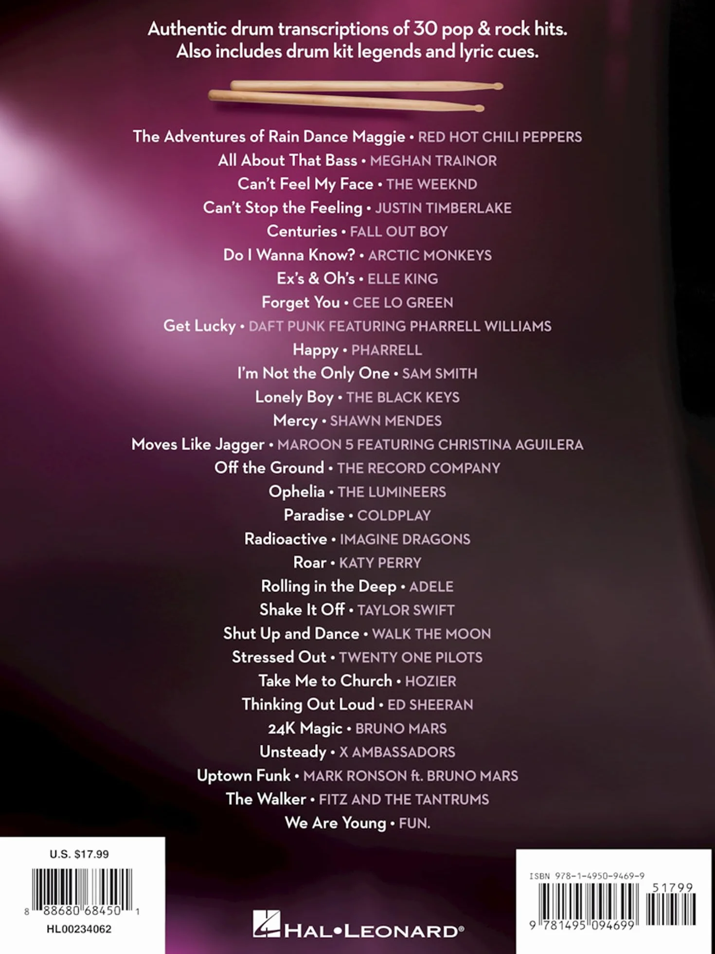 Drum chart hits: 30 Transcriptions of Popular Songs