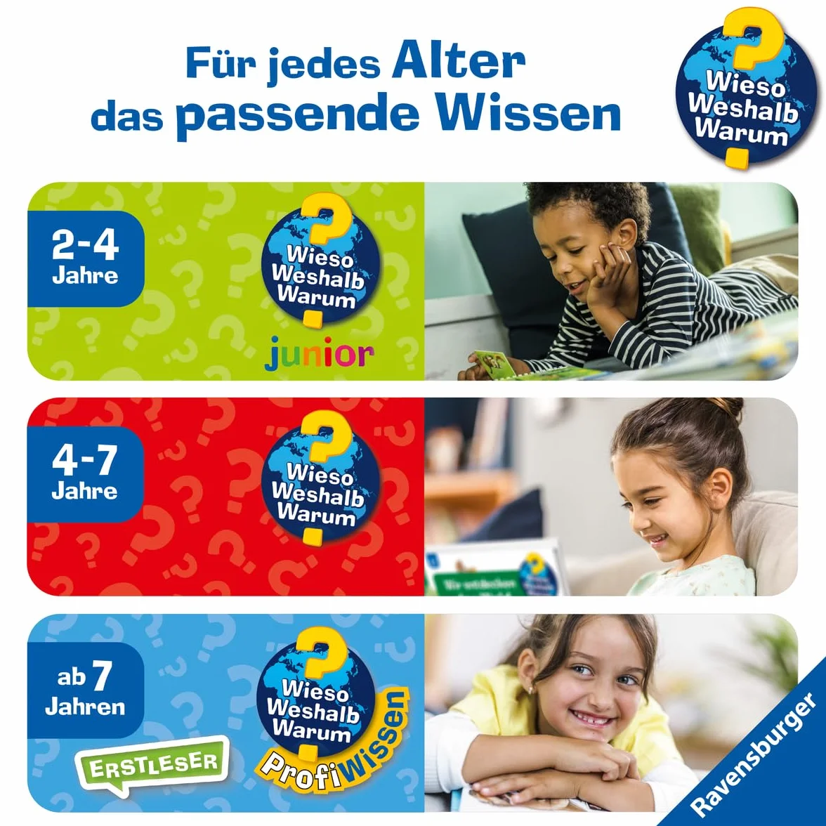 Wieso? Weshalb? Warum? junior, Band 34: Der Traktor