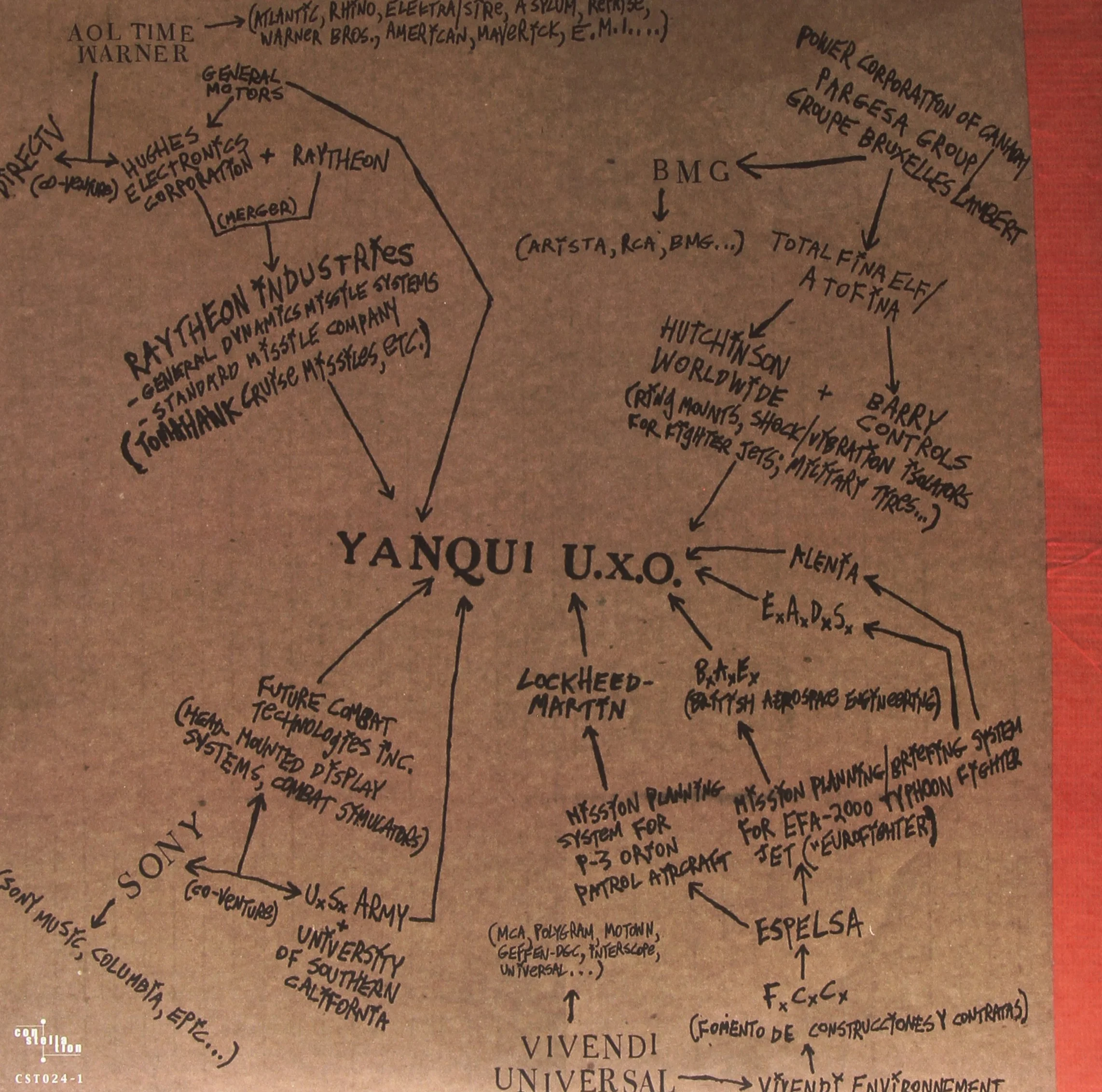 Yanqui U.X.O.