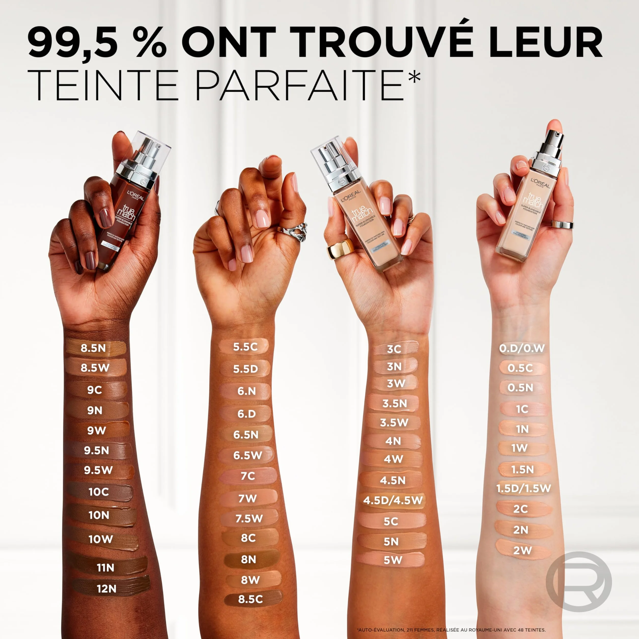 L'Oréal Paris True Match podkład do twarzy w płynie SPF 17 4.N Beige 30 ml