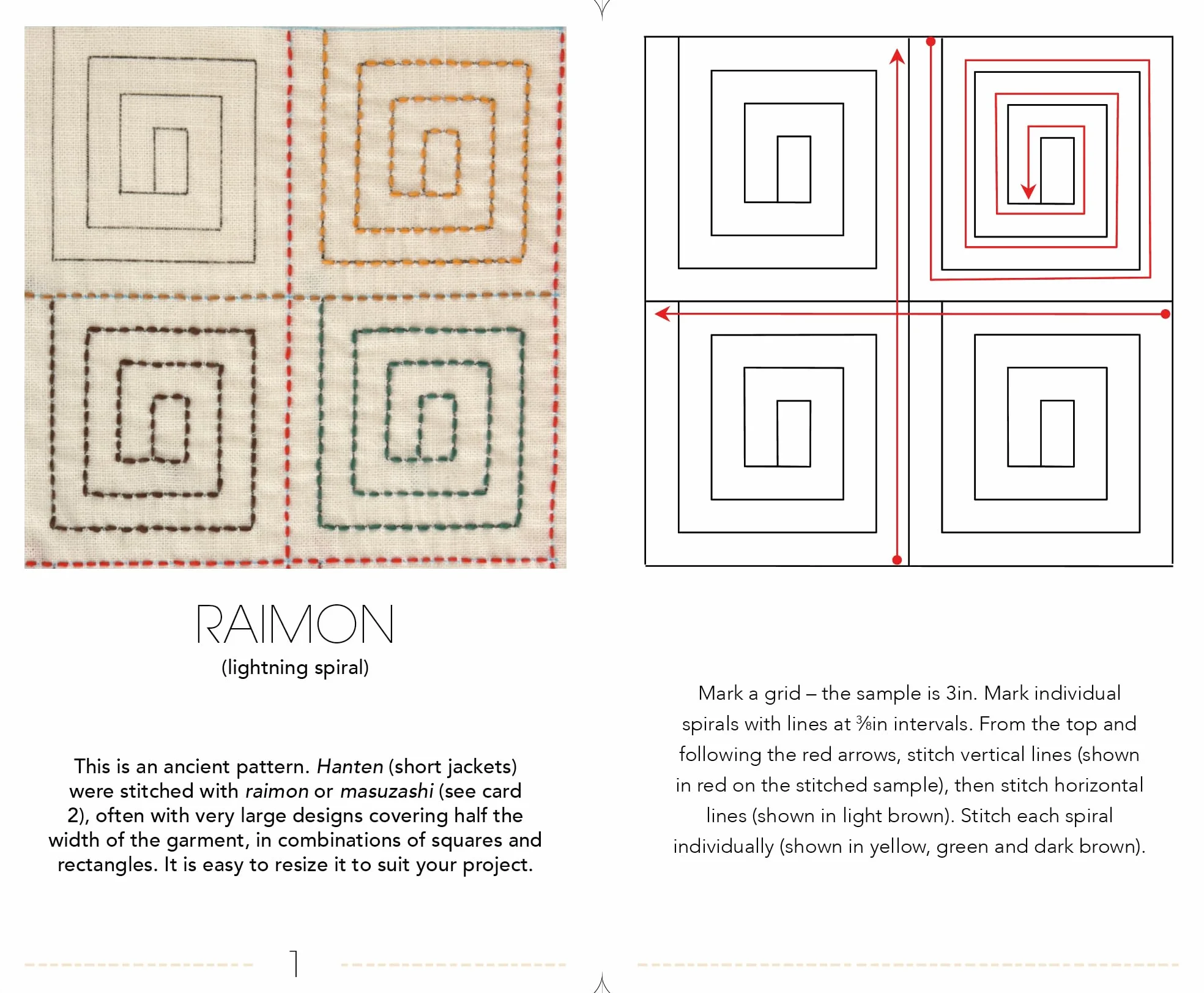 The Ultimate Sashiko Card Deck: Patterns, Techniques and Inspiration in 52 Cards