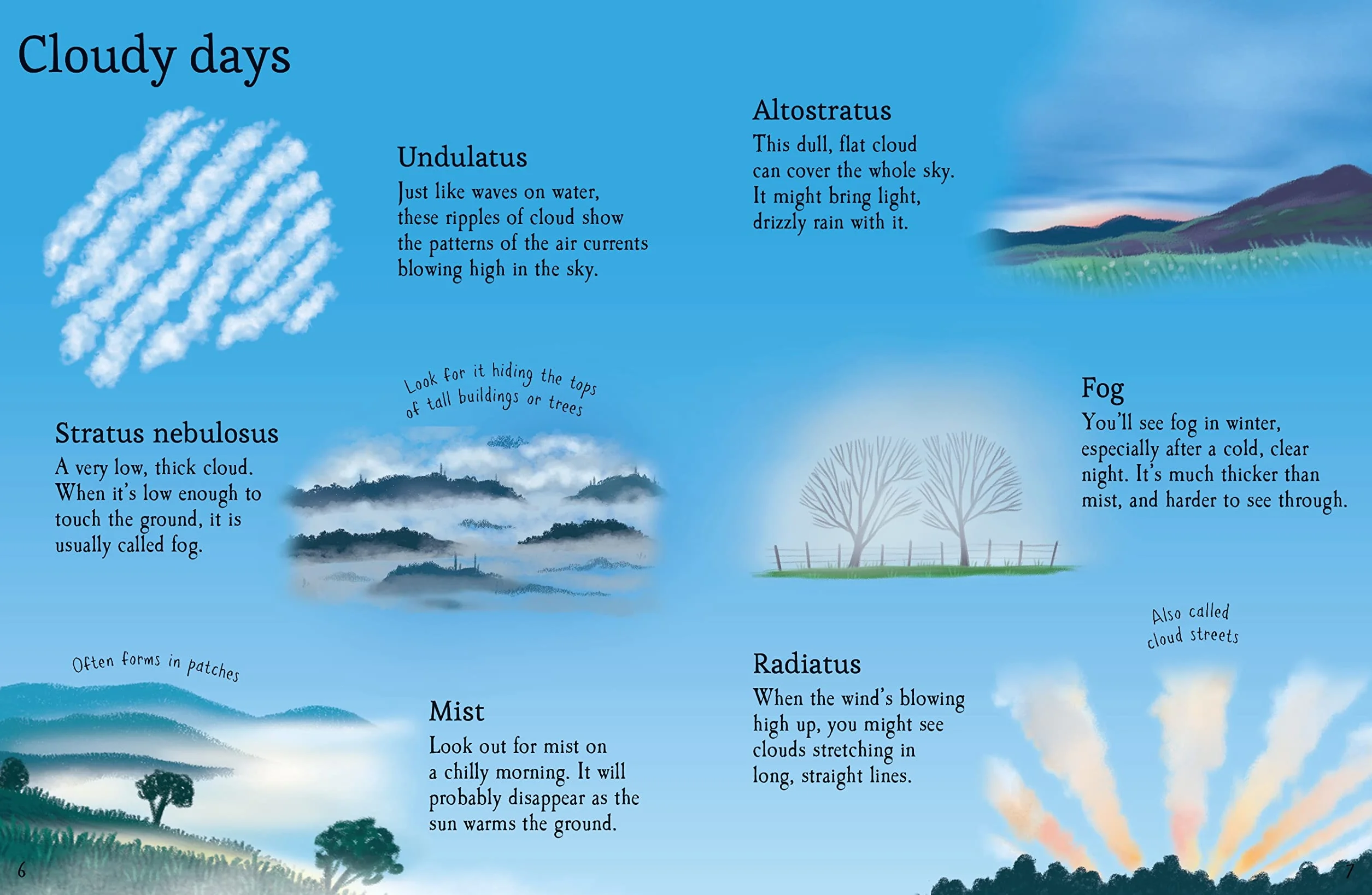 Clouds to Spot