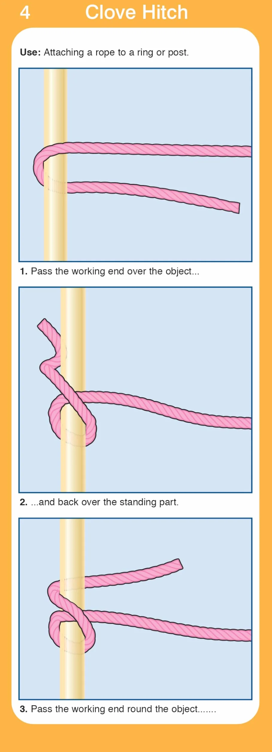 Knot Companion: 4