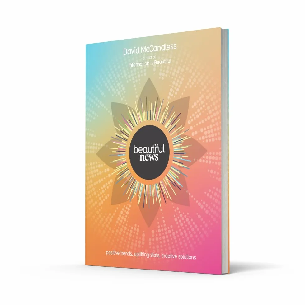 Beautiful News: Positive Trends, Uplifting Stats, Creative Solutions