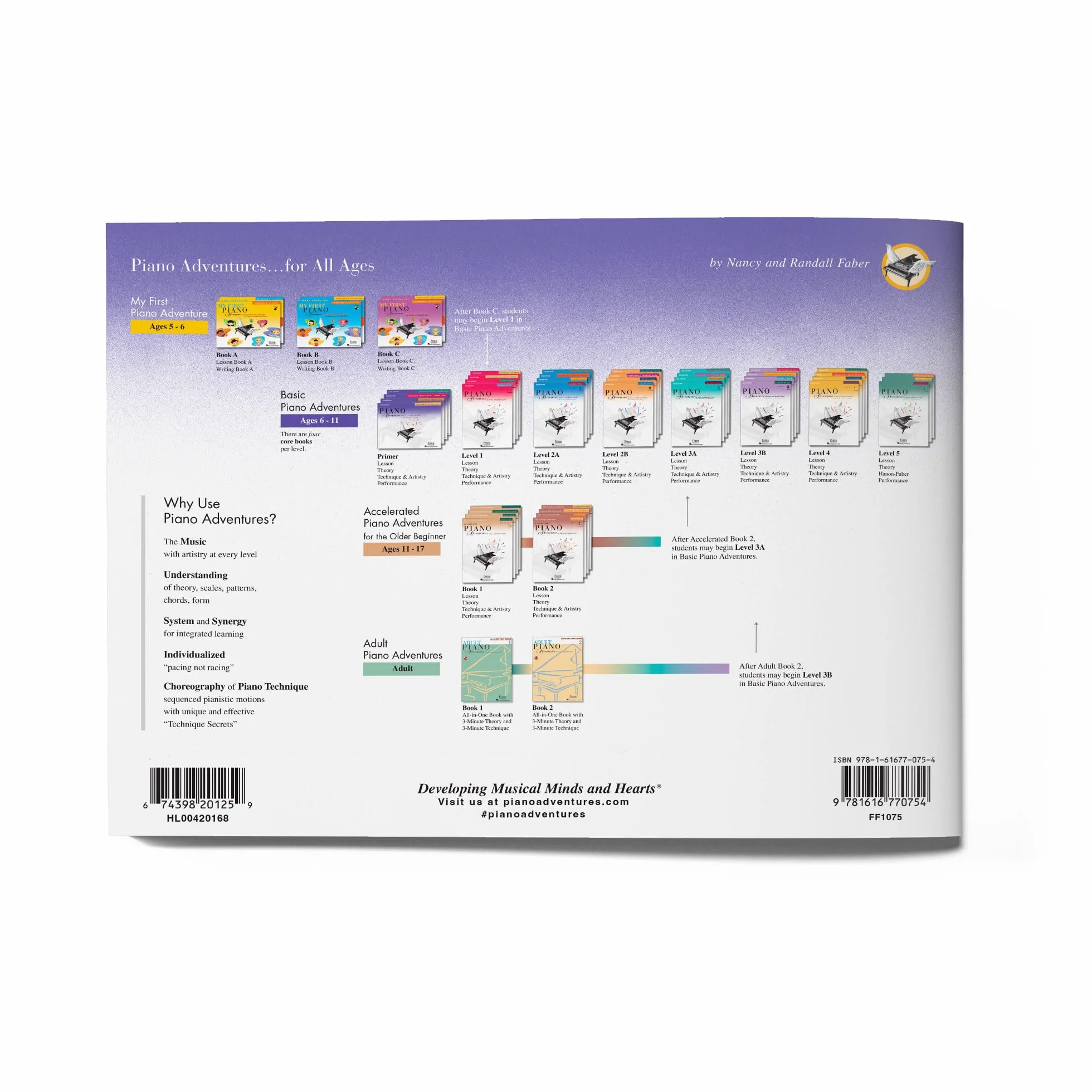 Piano adventures primer level - lesson book piano