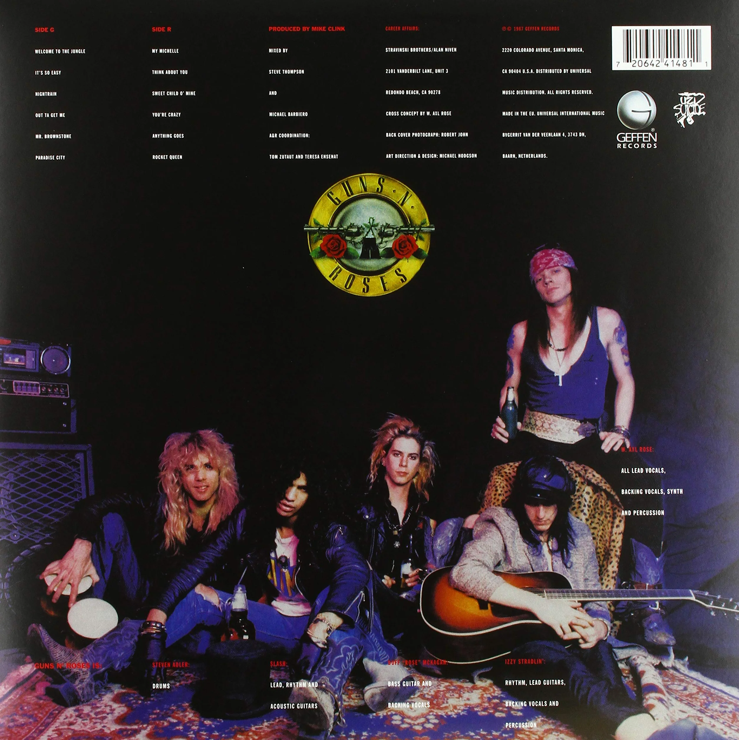 Appetite For Destruction