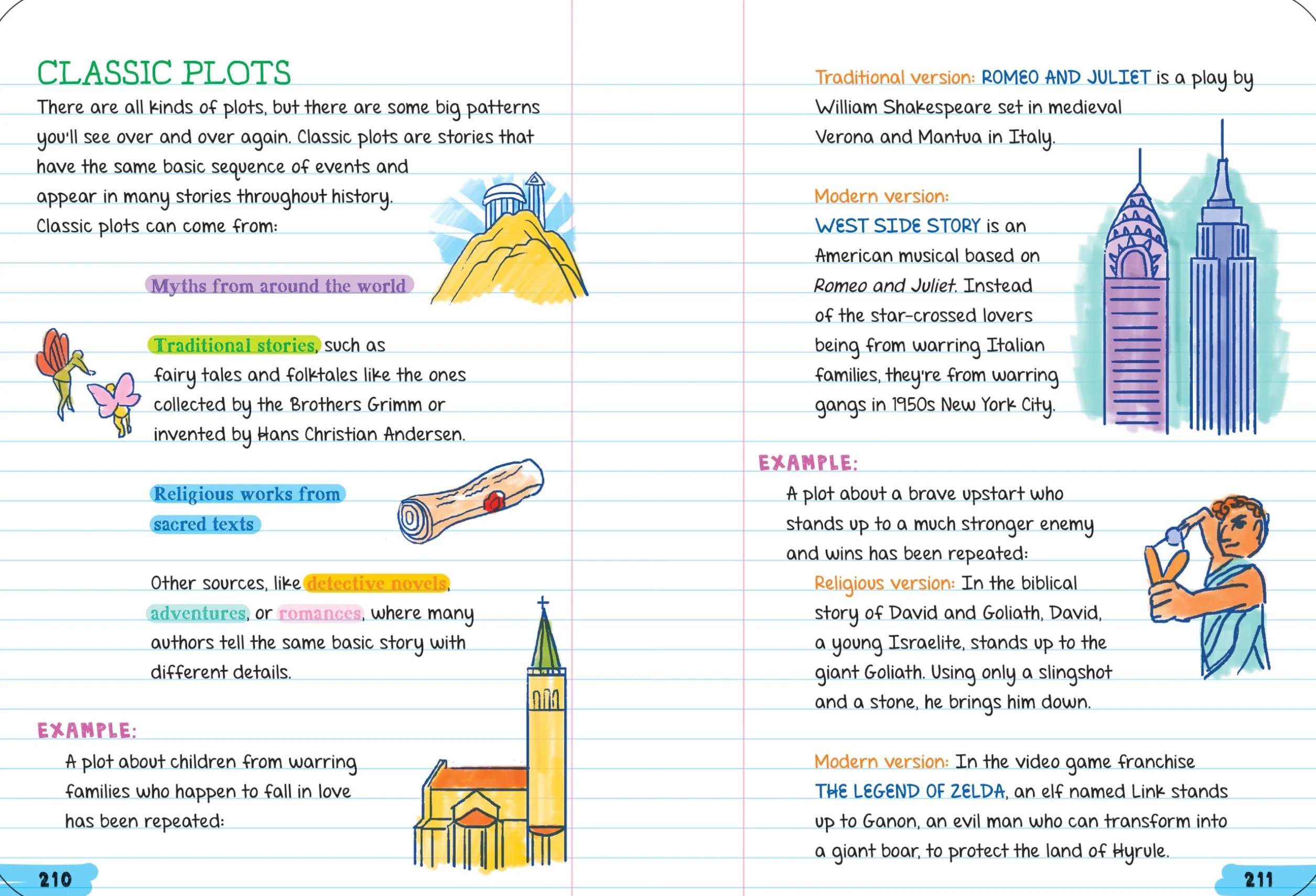 Everything You Need to Ace English Language Arts in One Big Fat Notebook, 2nd Edition: The Complete Middle School Study Guide