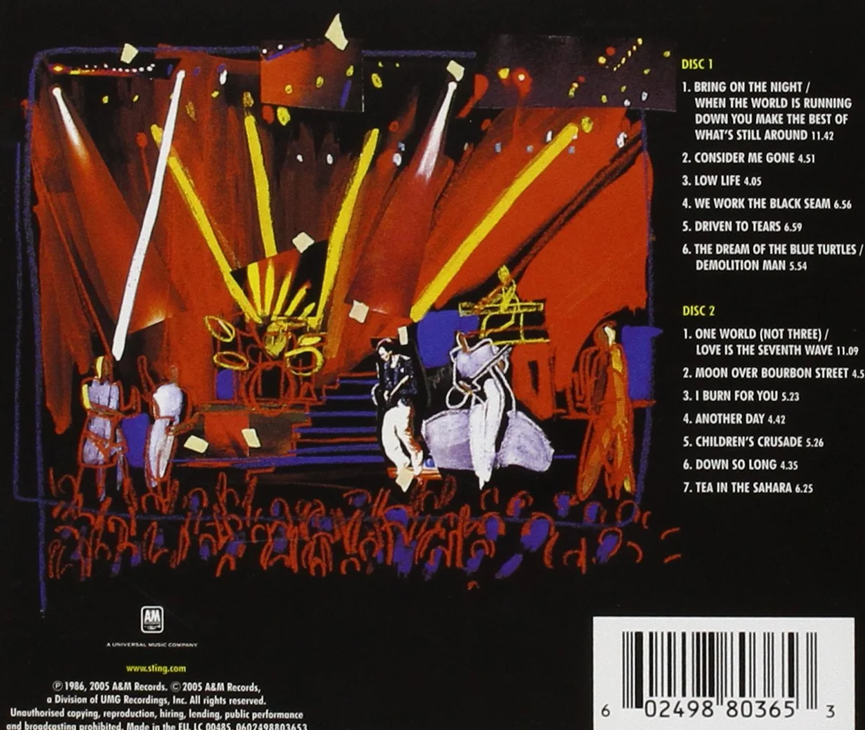 Bring On The Night [Us Import]