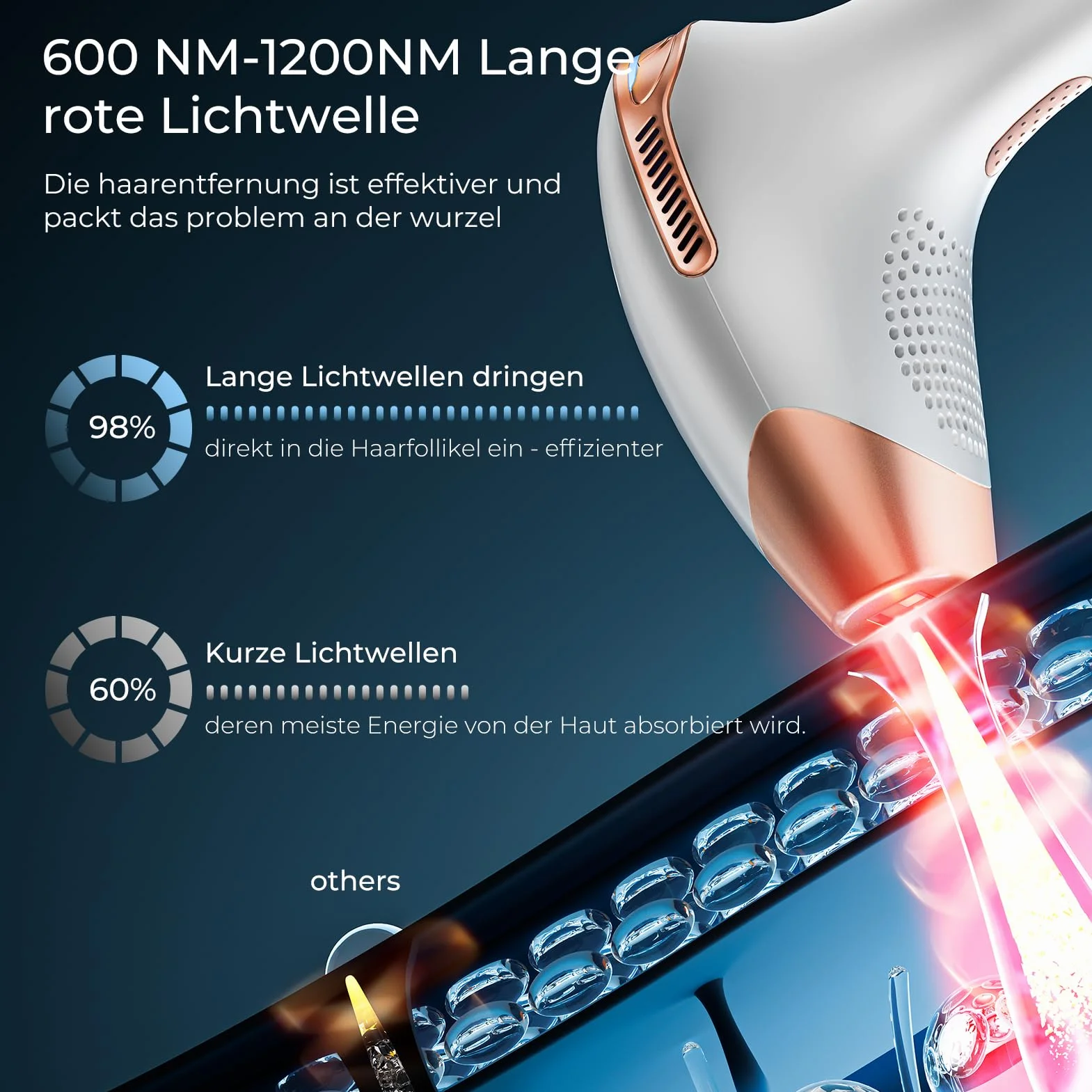 3 w 1 IPL depilator z pulsacyjnym światłem, 9 poziomów energii, maks. 21J, 600 NM Laserowy depilator impulsowy światła laserowego 999,900, depilator laserowy dla kobiet, mężczyzn, twarzy, bikini,
