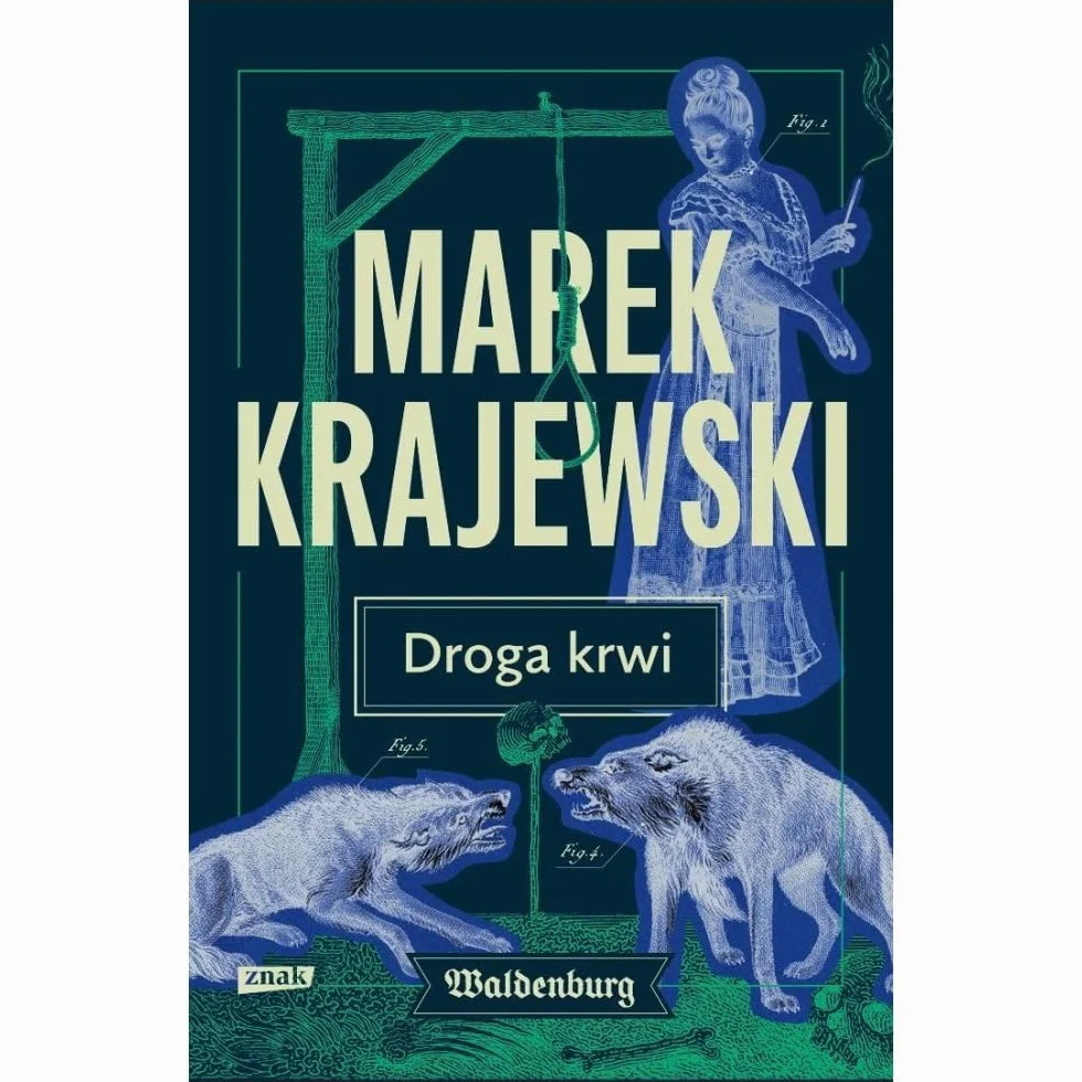Droga krwi