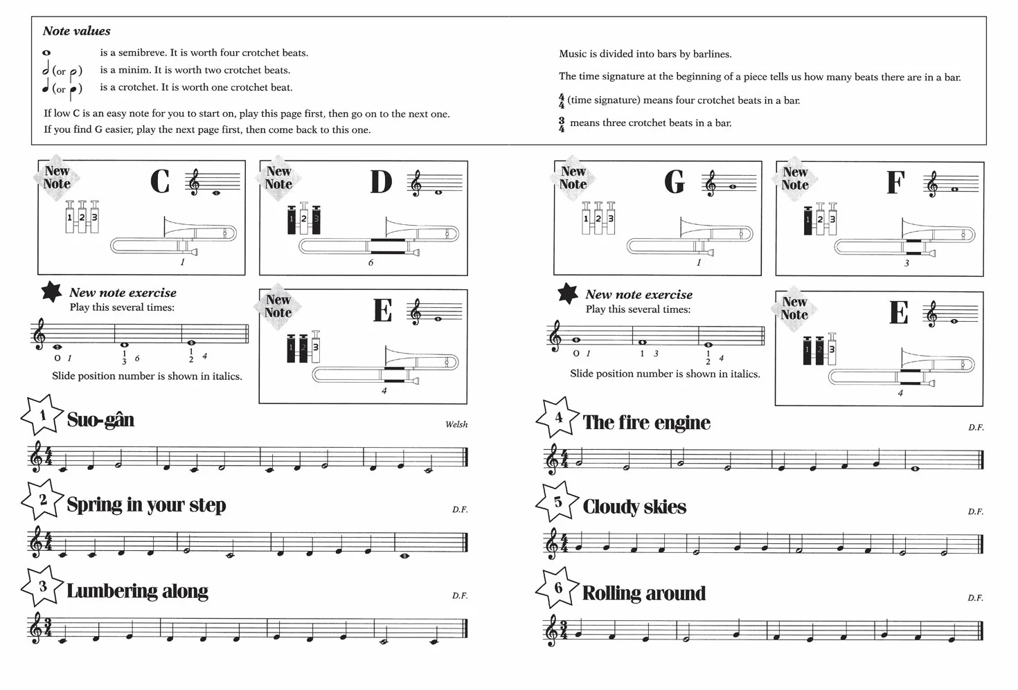 Abracadabra Brass: Treble Clef Edition (Pupil book): The way to learn through songs and tunes