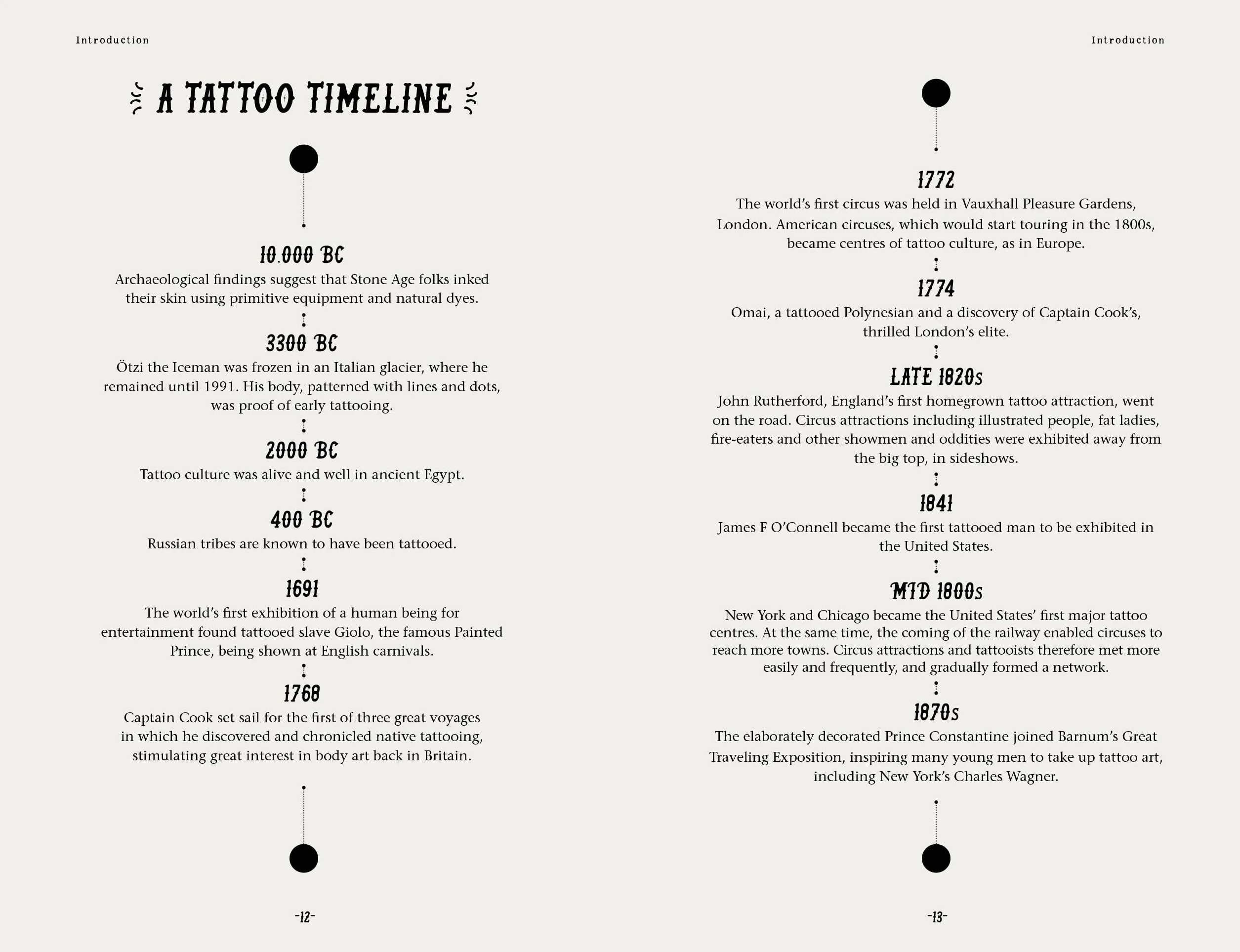 Vintage Tattoos: A Sourcebook for Old-School Designs and Tattoo Artists