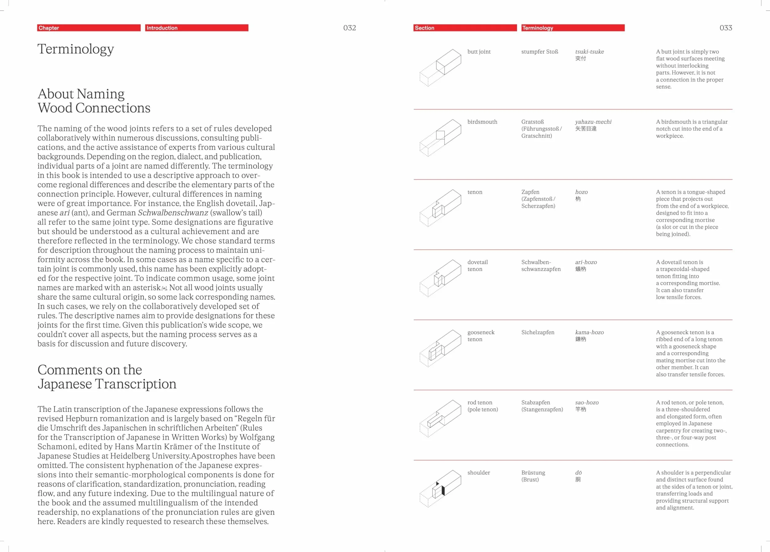 The Joinery Compendium: Learning from Traditional Woodworking