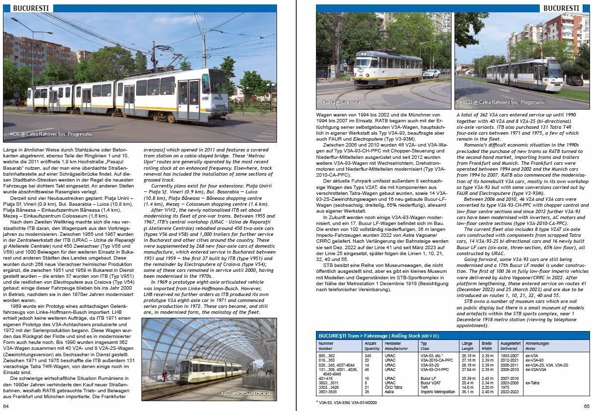 Tram Atlas Südosteuropa/Southeastern Europe