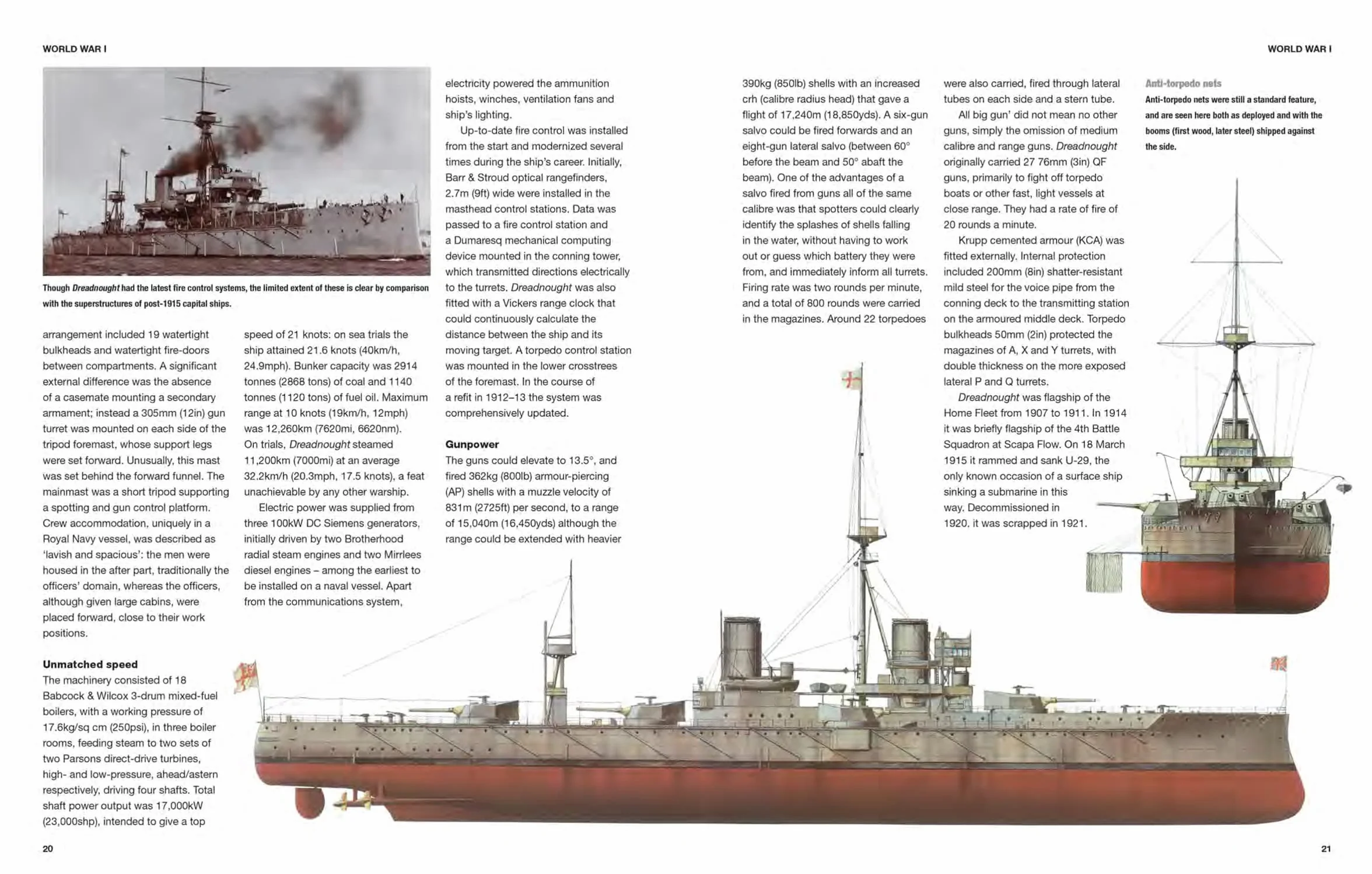 Battleships of World War I & World War II: 1914-45