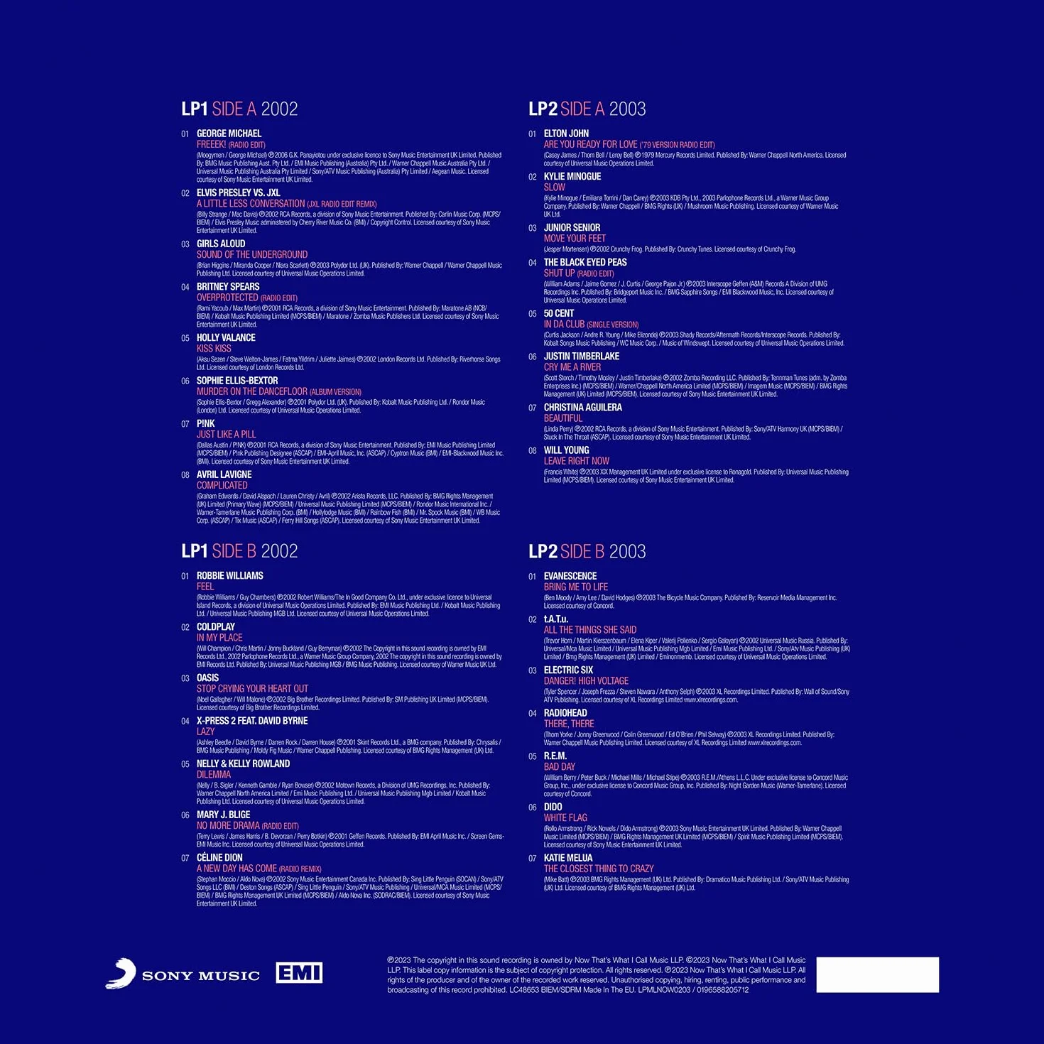 Millennium 2002 2003