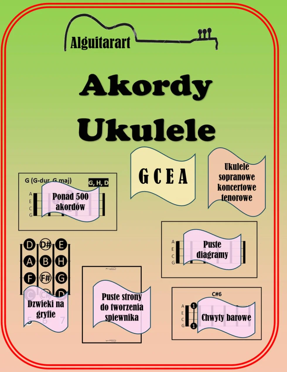 Chwyty Ukulele GCEA: Kompletny zbiór chwytów na Ukulele w stroju GCEA