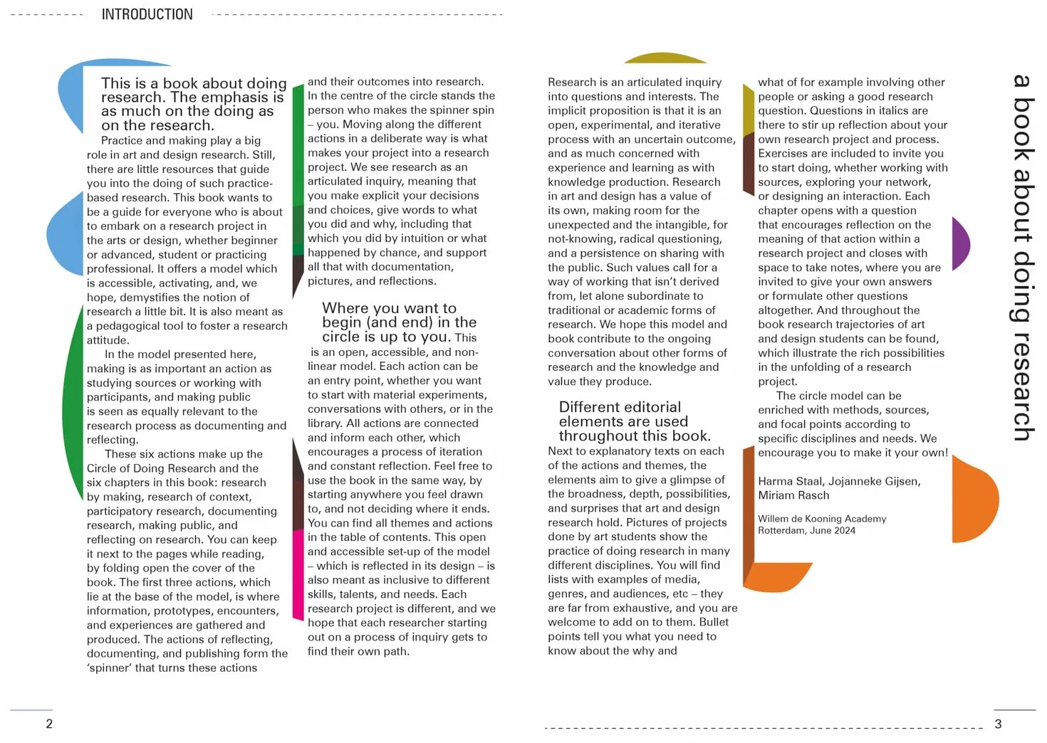 Hands on Research for Artists, Designers & Educators