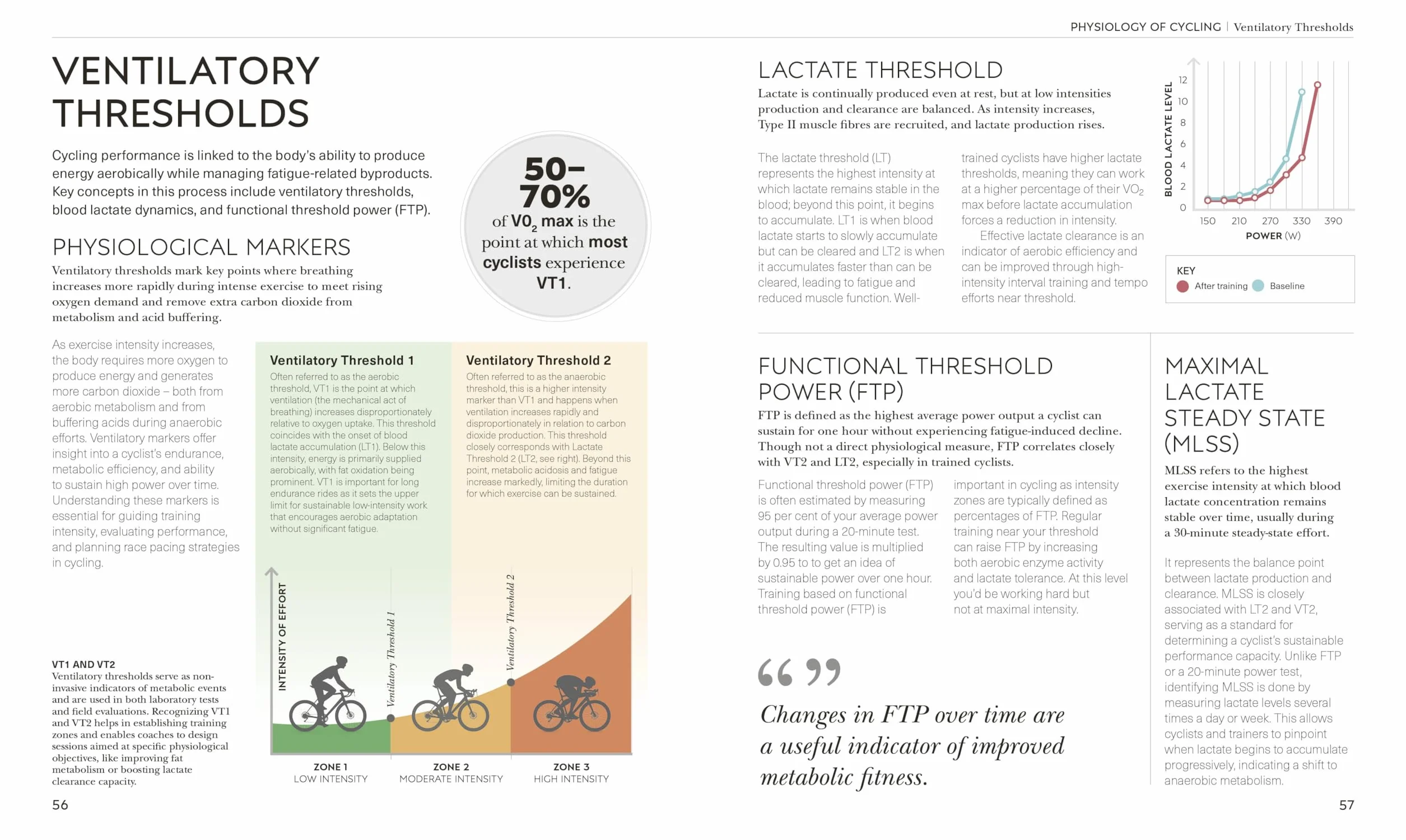Science of Cycling: Transform Your Ride, Gain Strength, Revolutionize Your Training