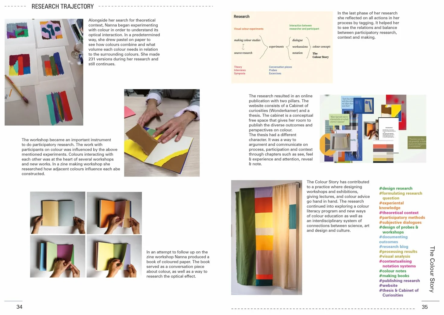 Hands on Research for Artists, Designers & Educators