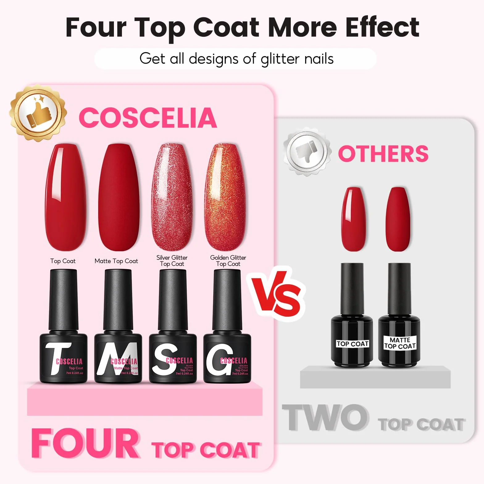 COSCELIA Zestaw żelowych paznokci UV LED 20 kolorów lakier półtrwały narzędzia do manicure