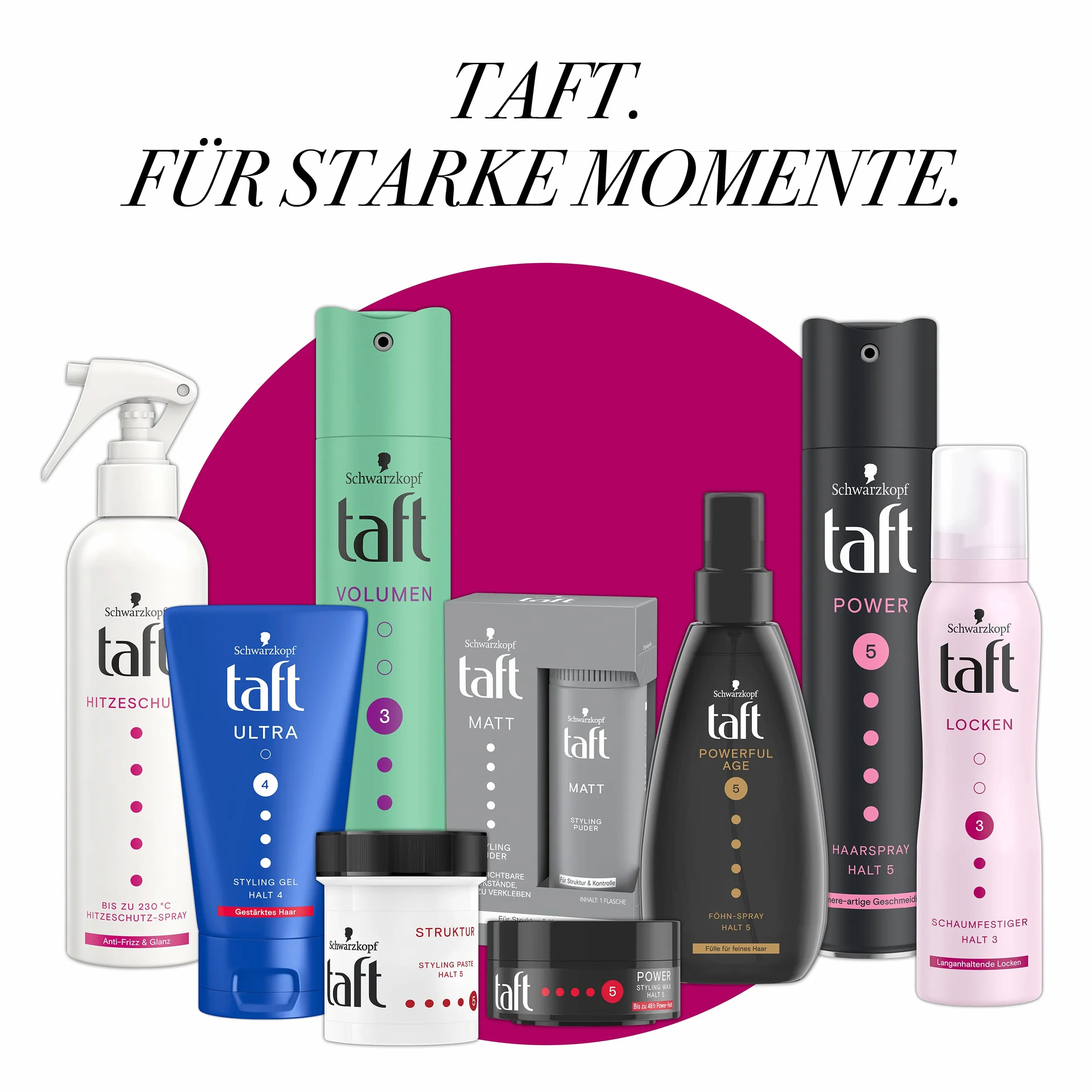 Taft Spray ochrony przed wysoką temperaturą 250 ml 230°C