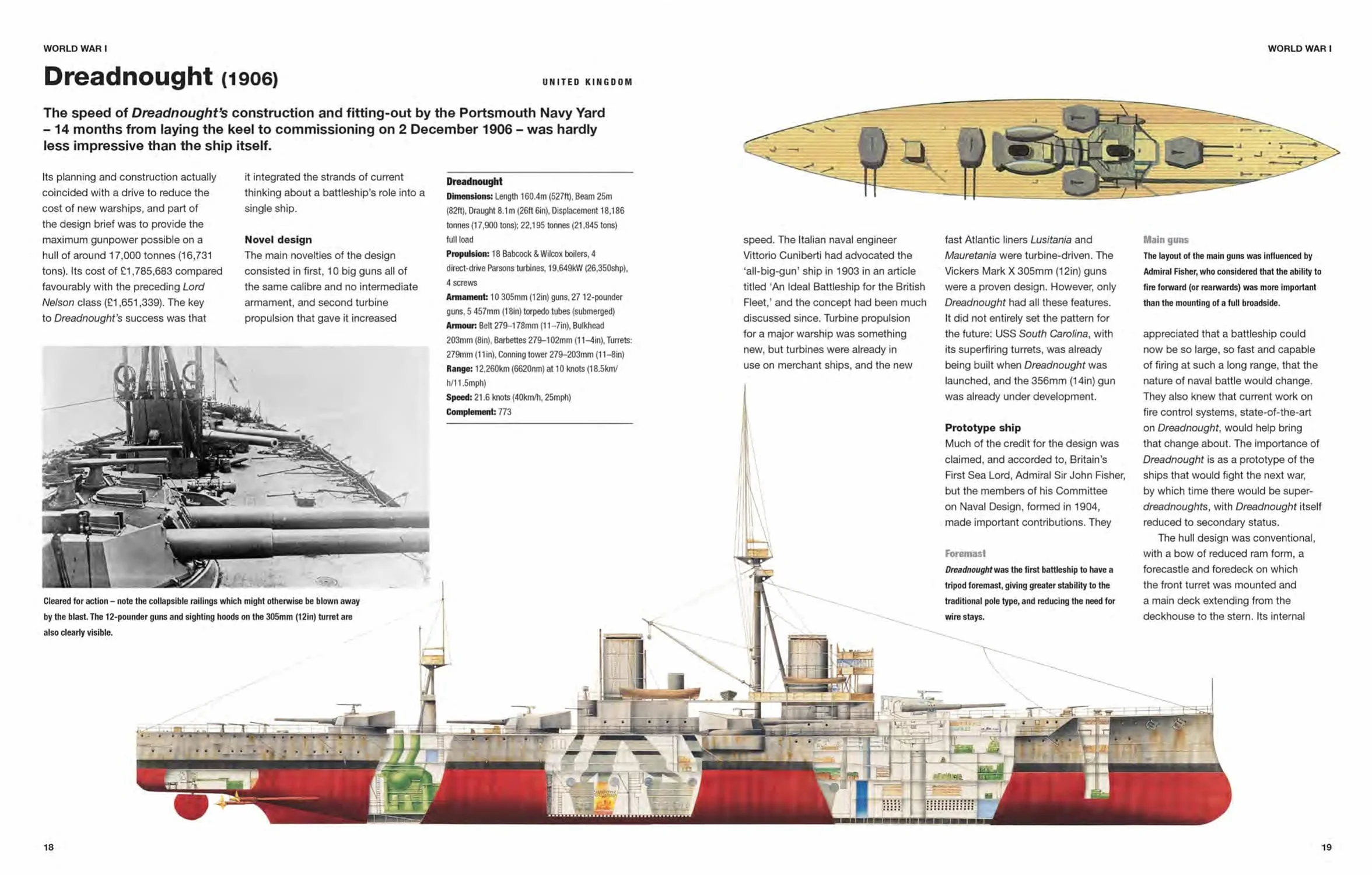 Battleships of World War I & World War II: 1914-45