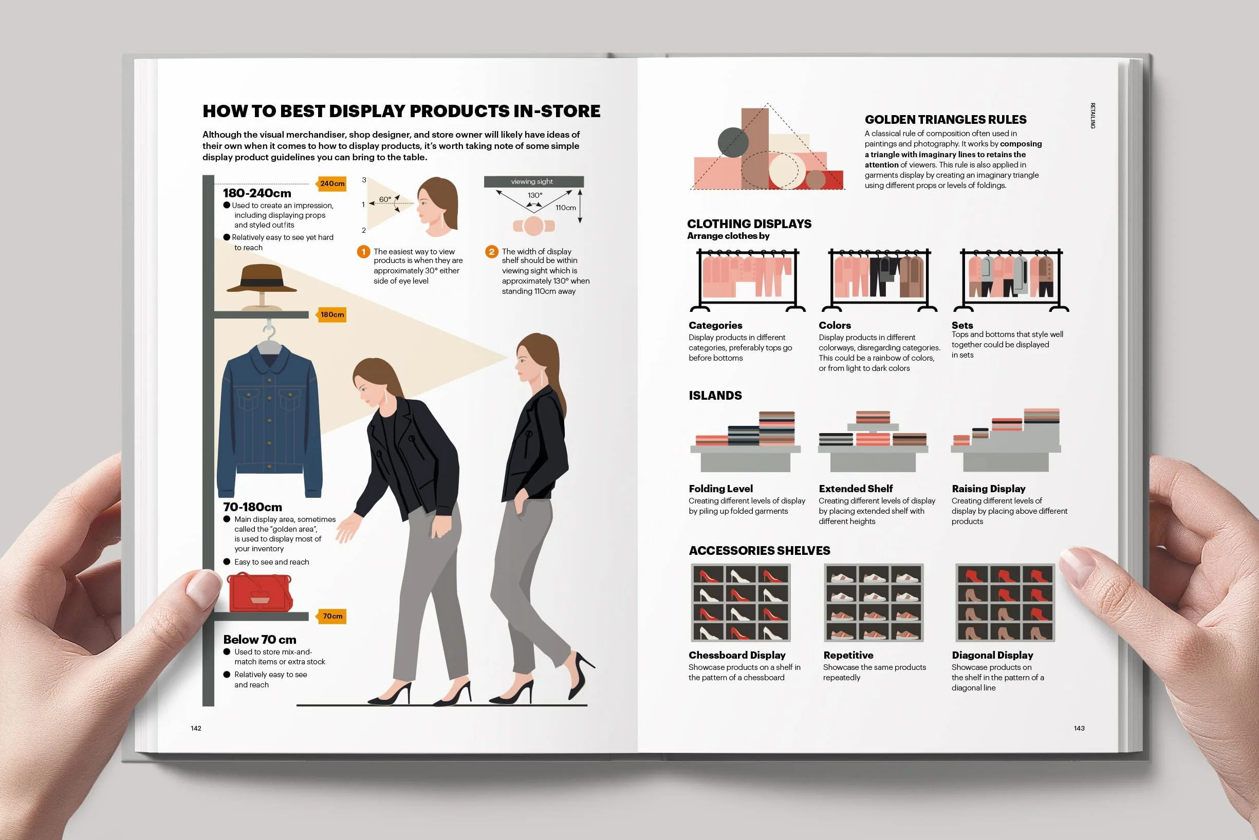 The Fashion Business Manual: All Illustrated Guide to Building a Fashion Brand