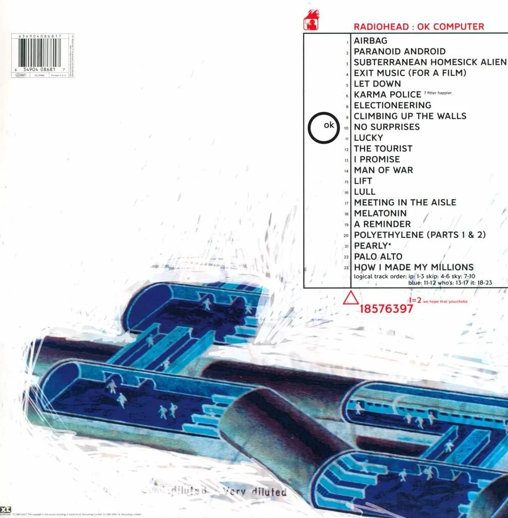 Ok Computer: OKNOTOK 1997-2017