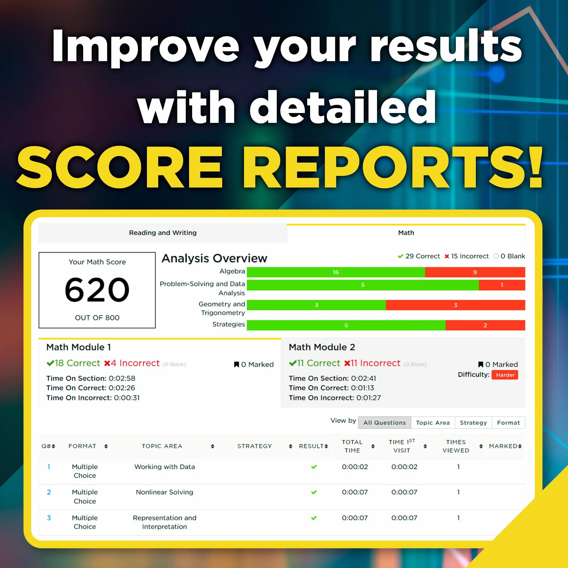 800+ SAT Practice Questions, 2025: In-Book + Online Practice Tests for the Digital SAT (2025)